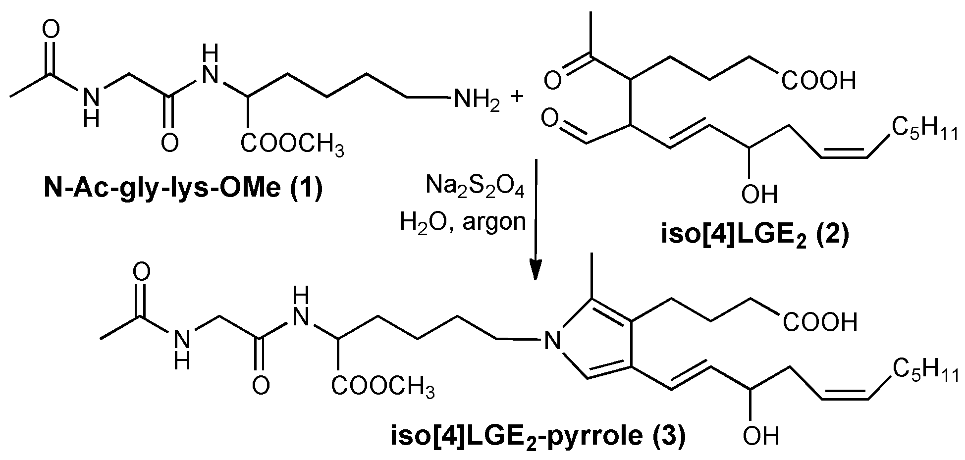 High throughput 08 00012 sch002