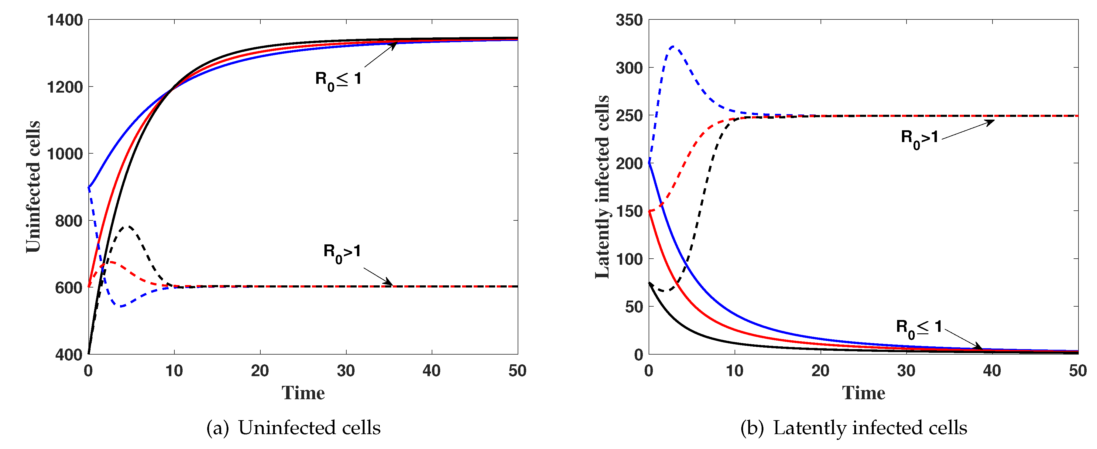 High throughput 08 00016 g001a