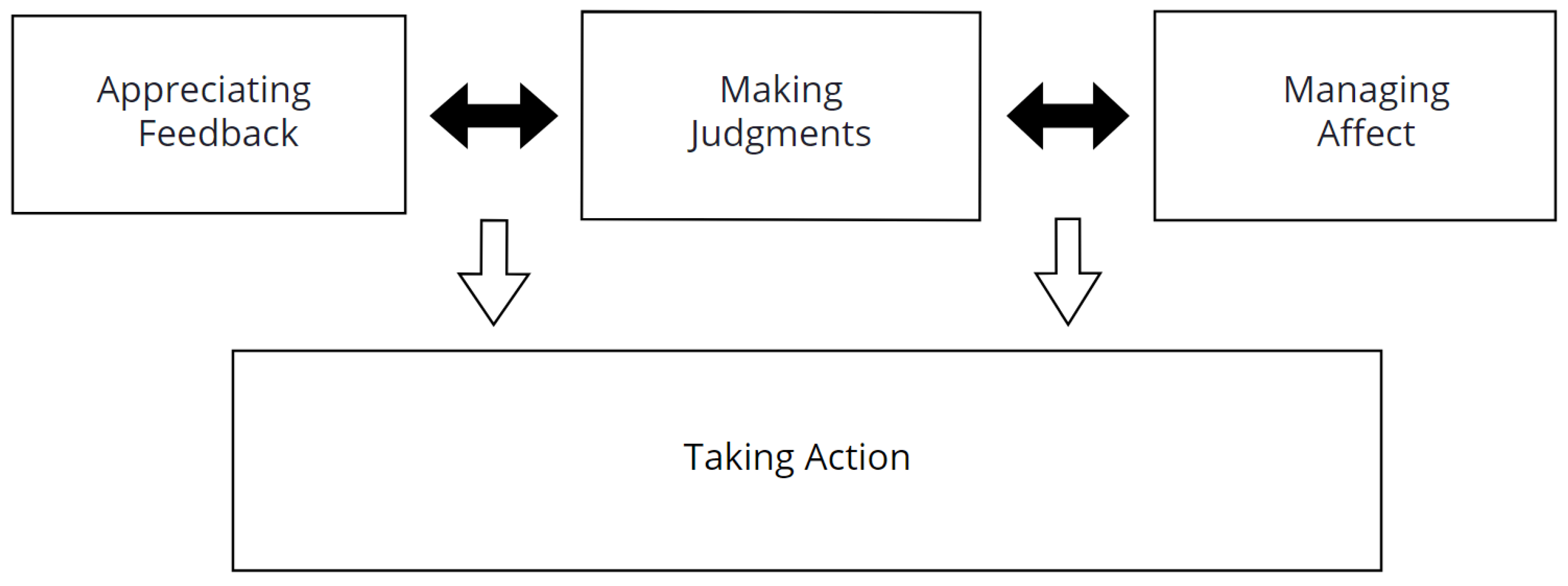 Higheredu 01 00002 g001