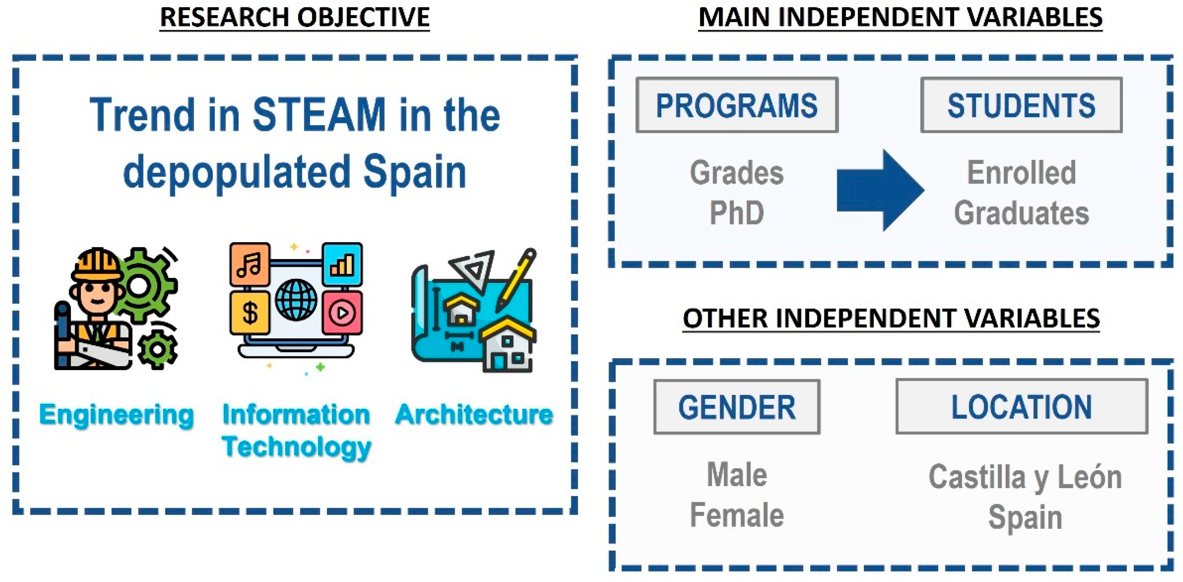 Higheredu 02 00006 g004