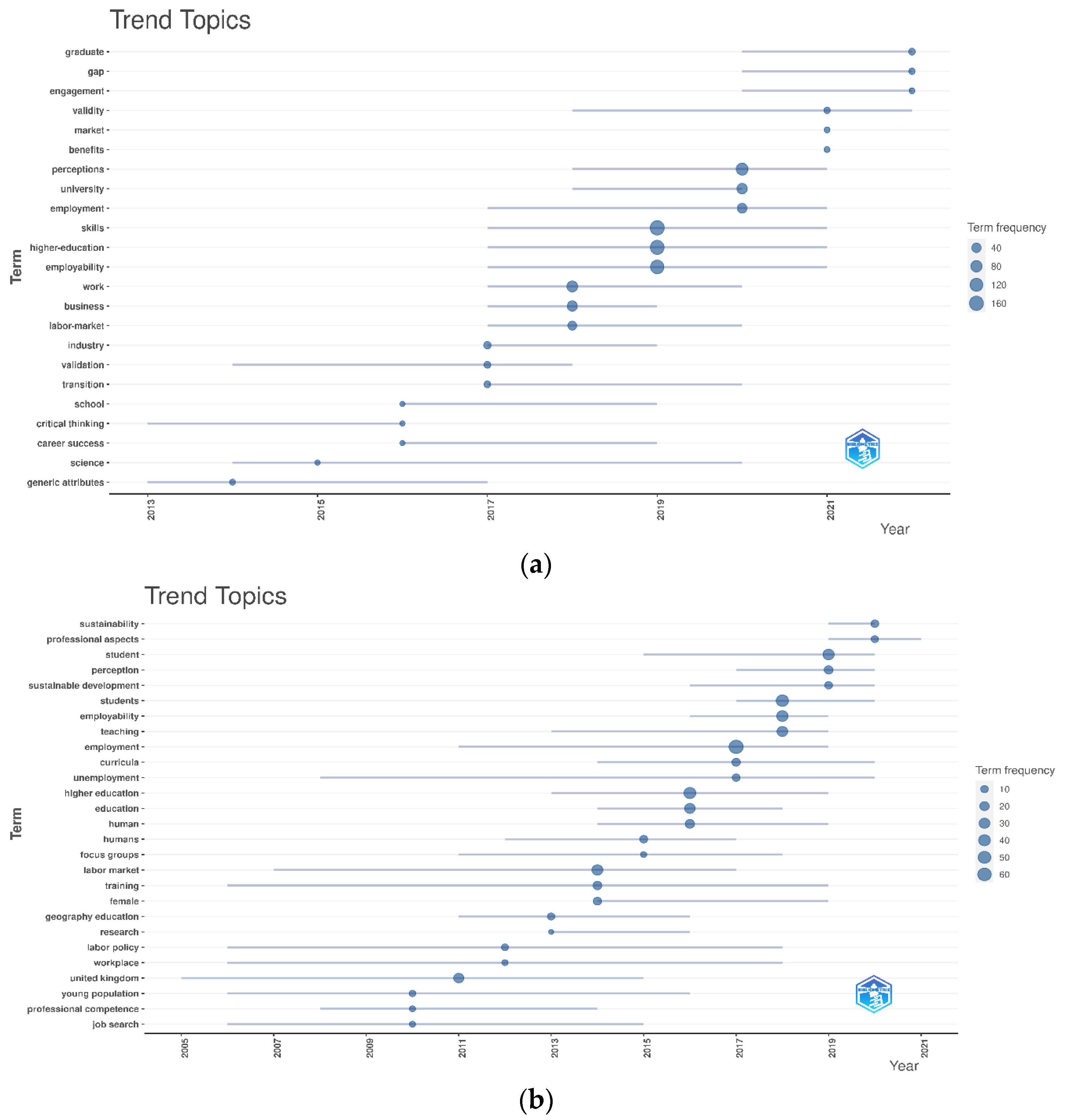 Higheredu 02 00007 g014