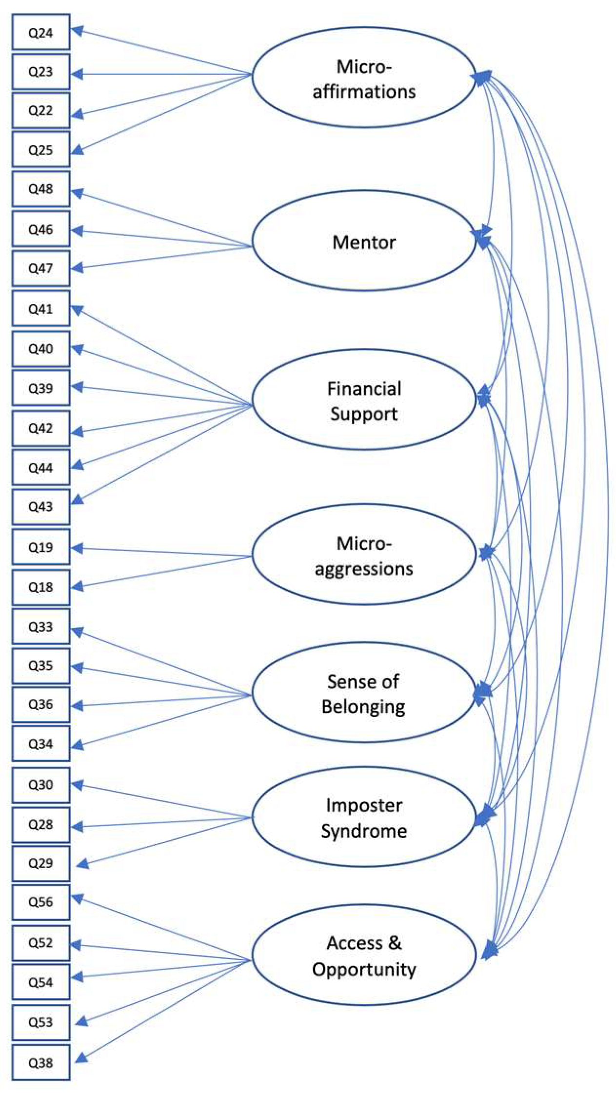 Higheredu 02 00023 g002