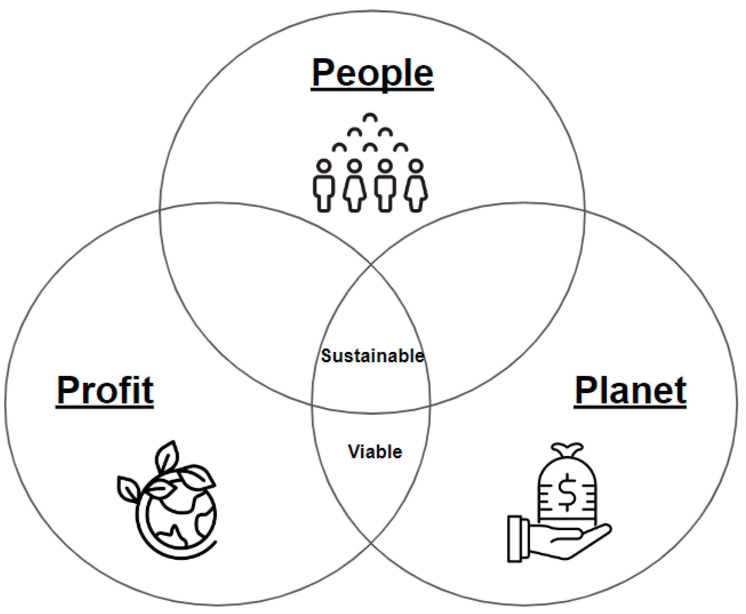 Higheredu 02 00030 g001