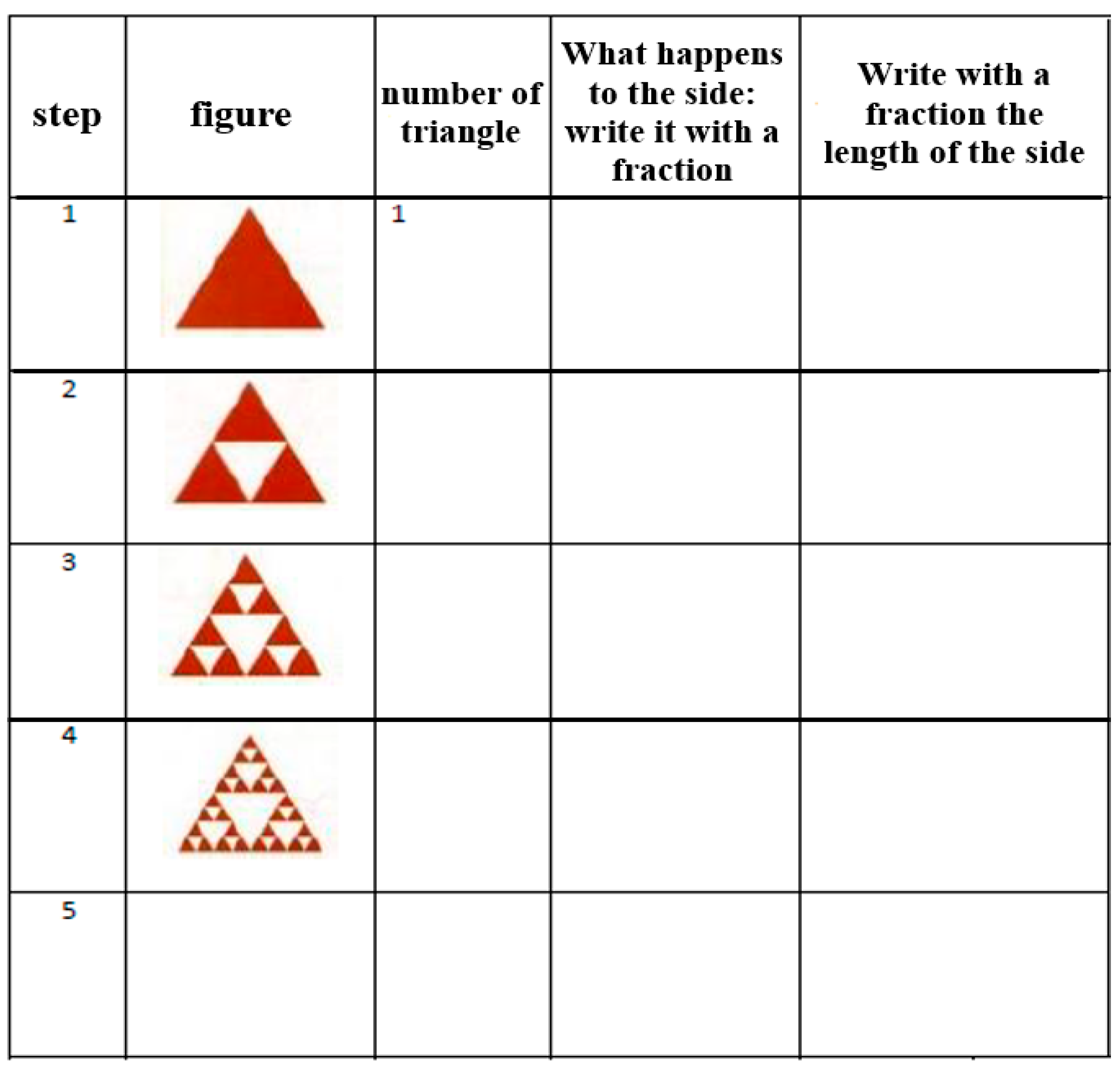 Higheredu 02 00033 g006