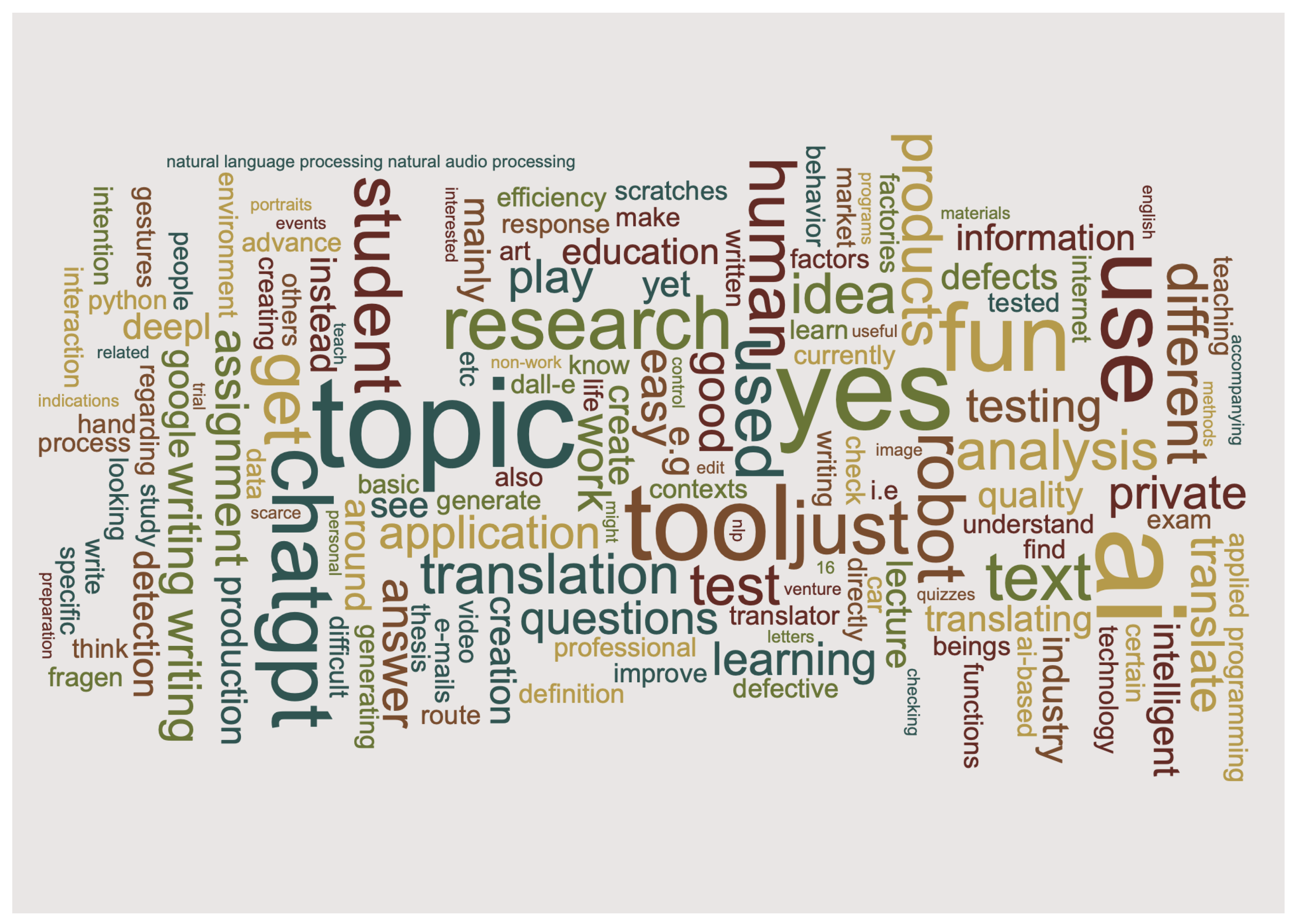 Higheredu 02 00039 g004