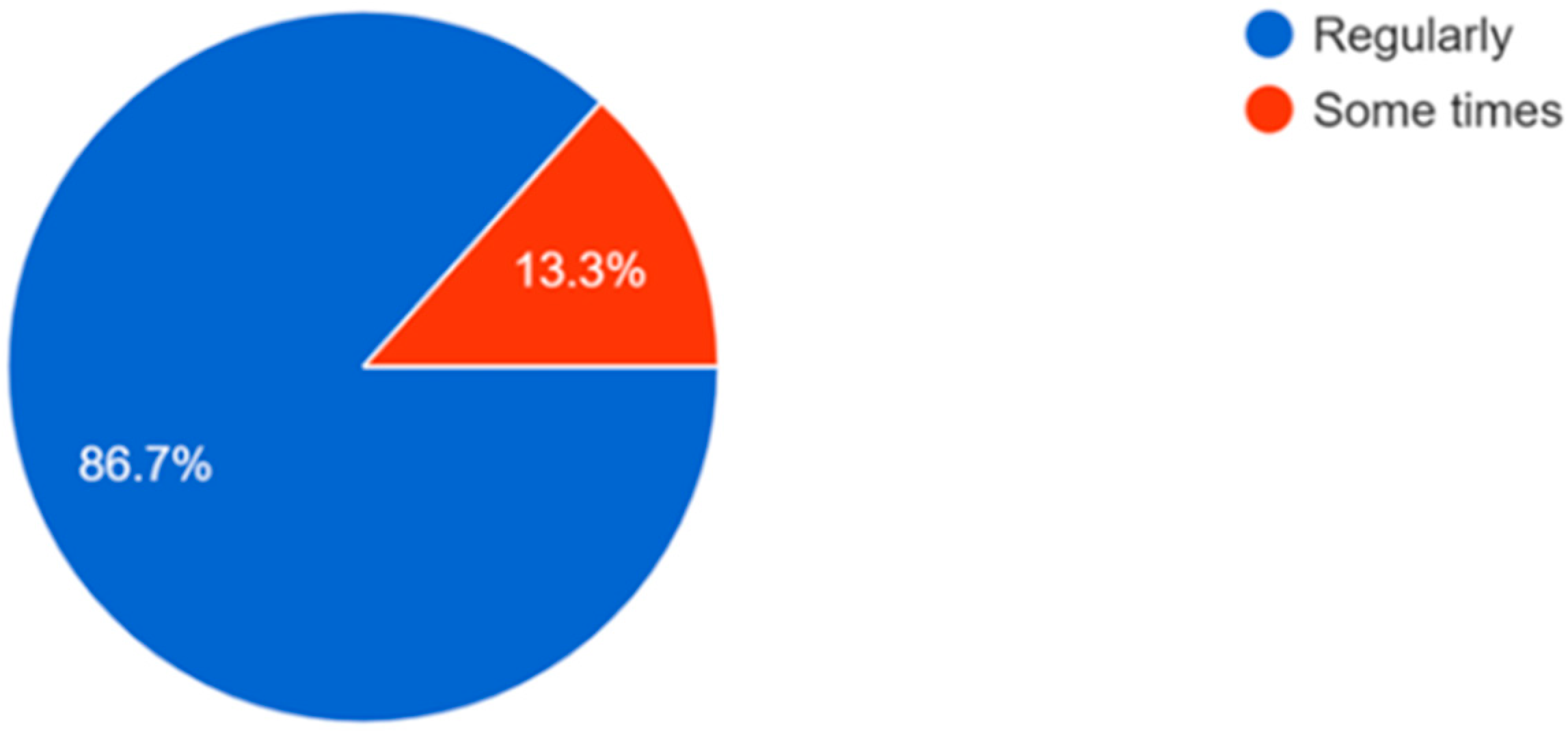 Higheredu 02 00040 g003