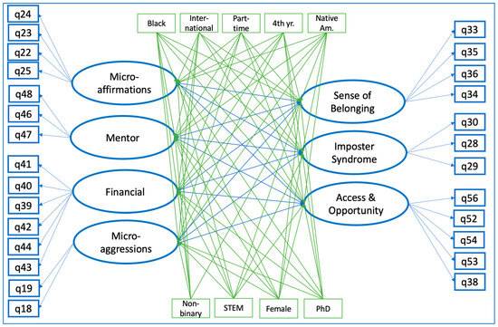 Higheredu 02 00042 g0a1