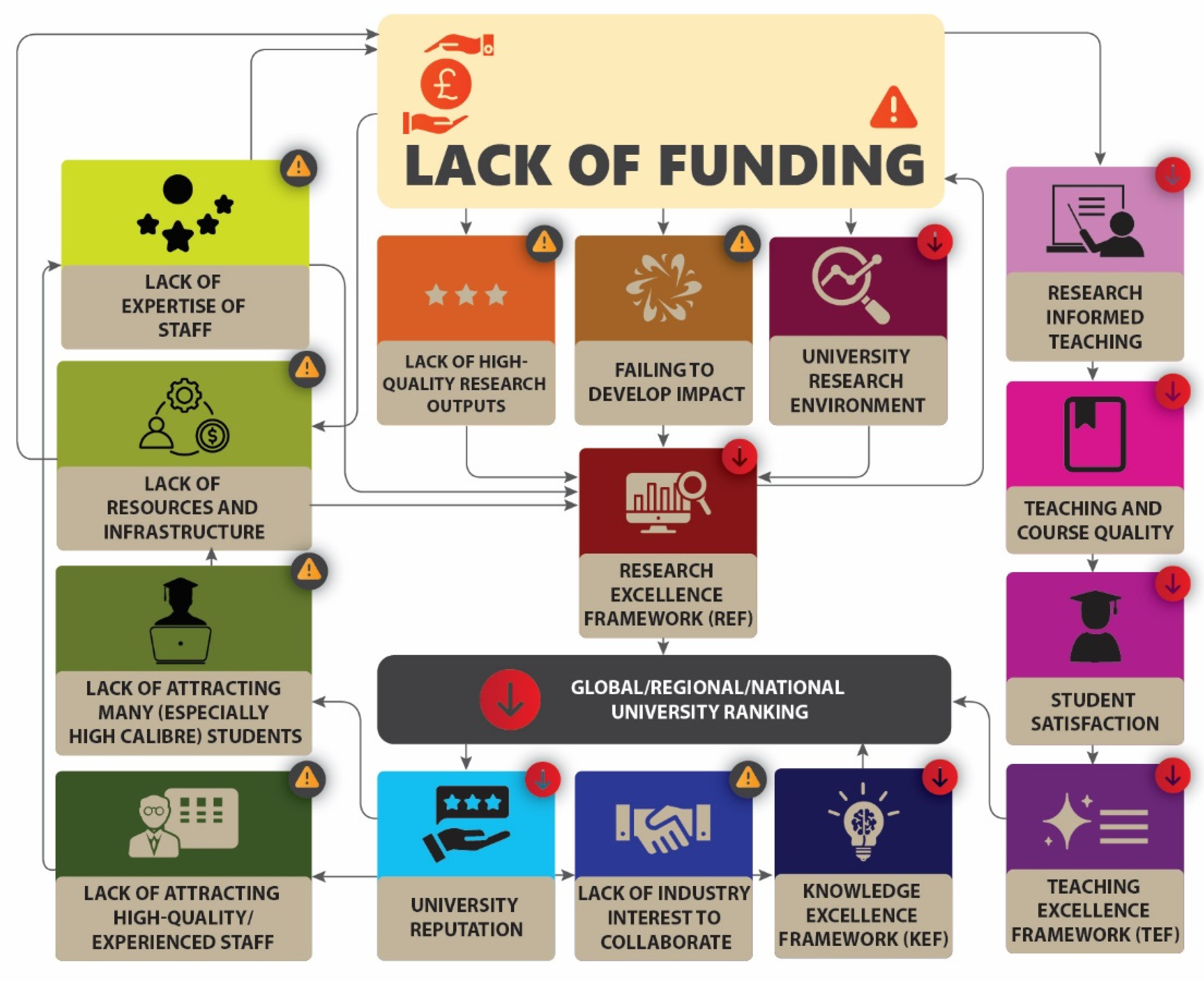 Higheredu 03 00060 g010