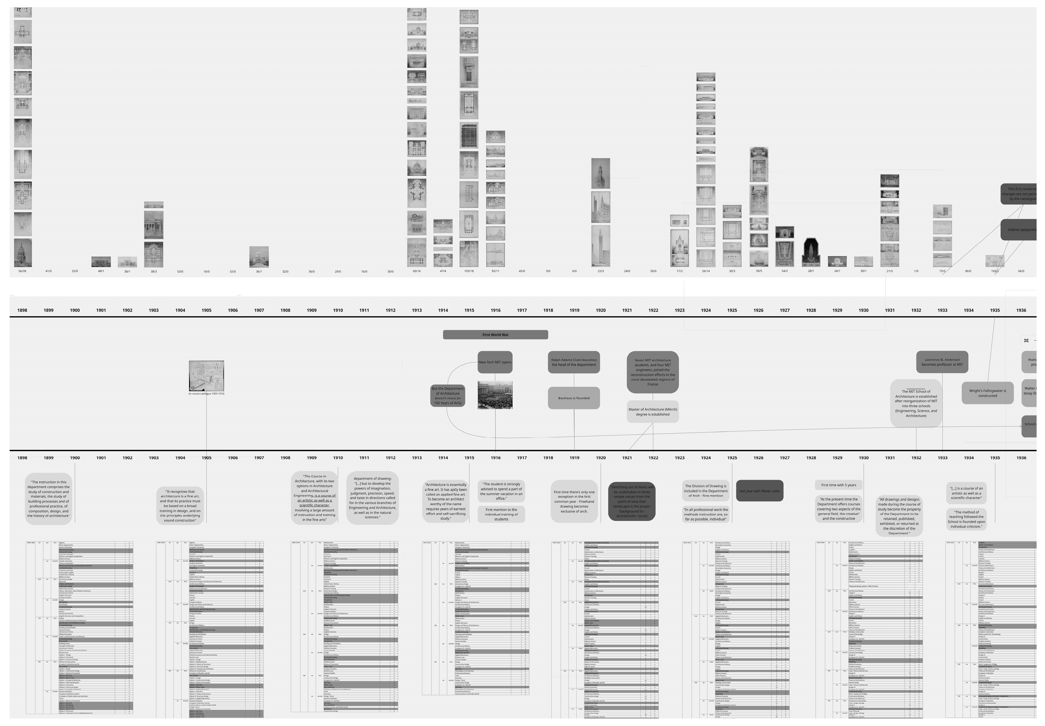 Higheredu 04 00010 g002
