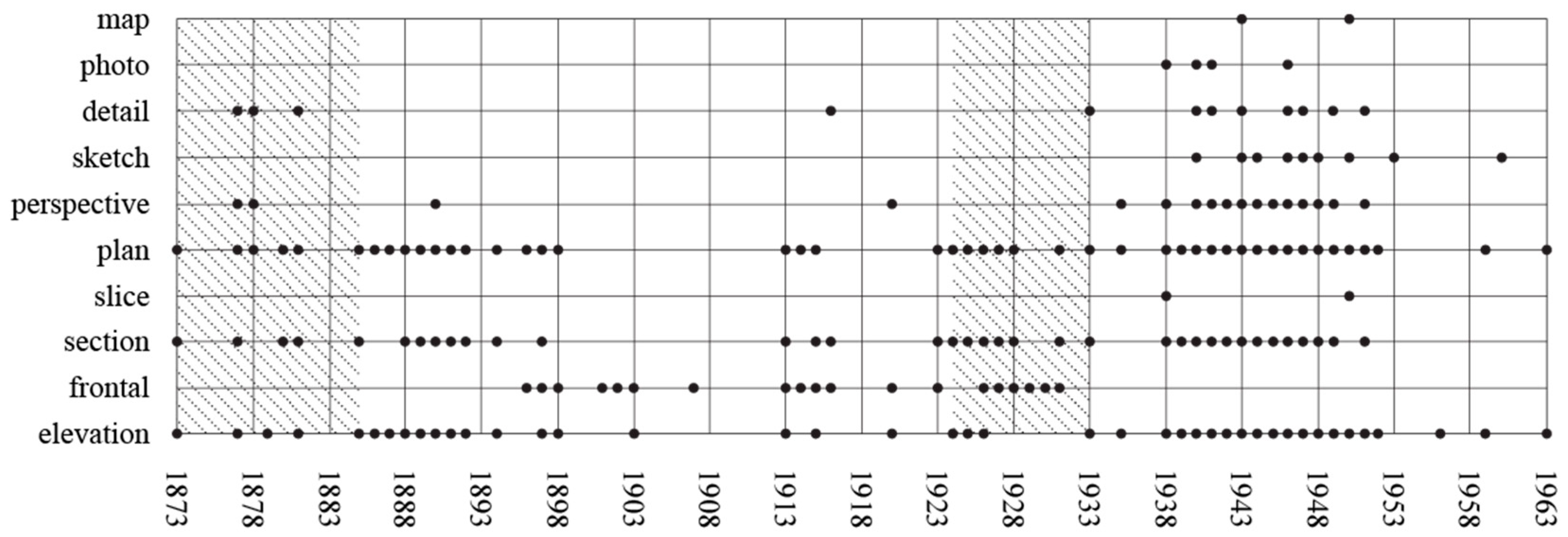 Higheredu 04 00010 g009