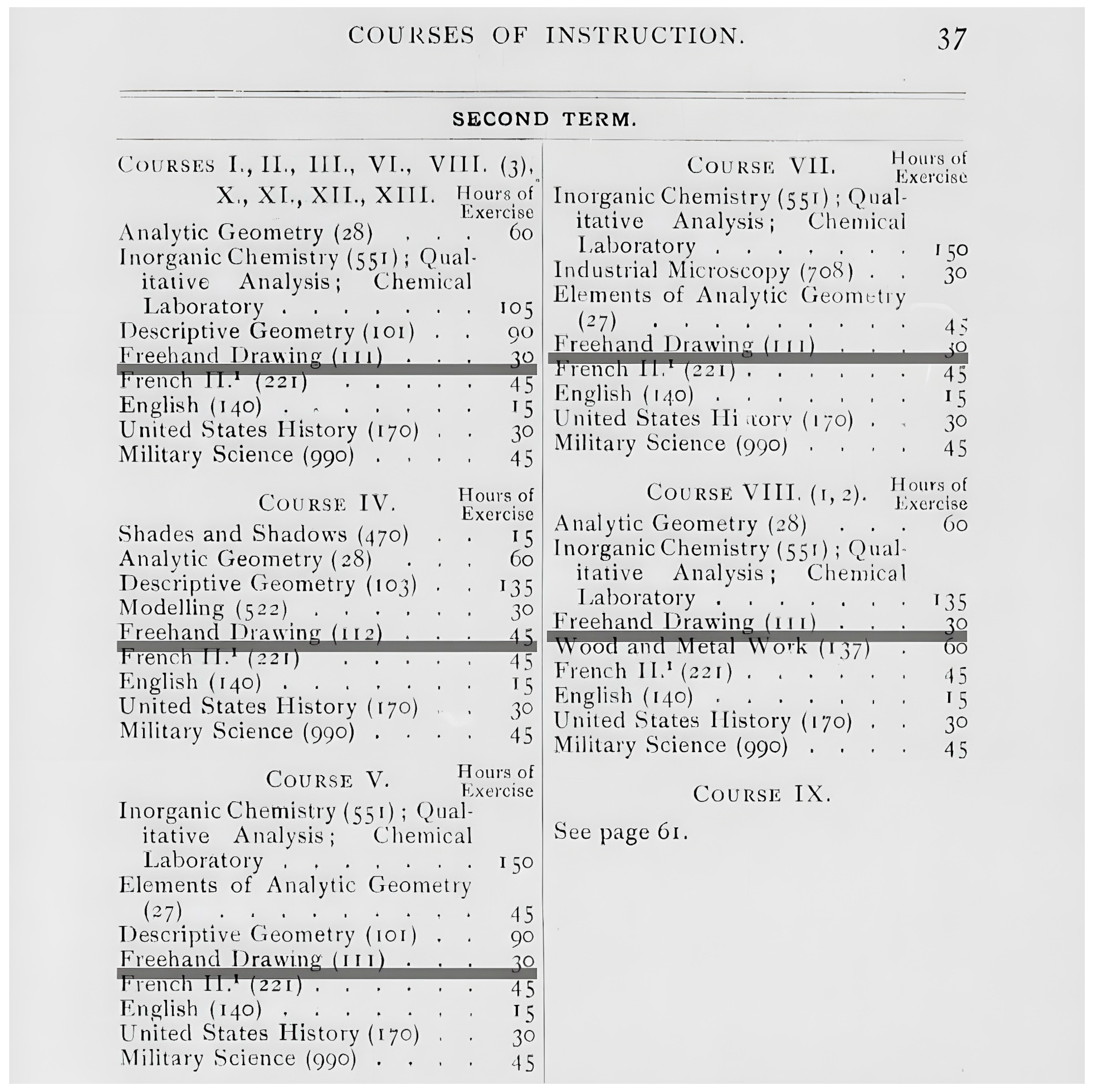 Higheredu 04 00010 g011