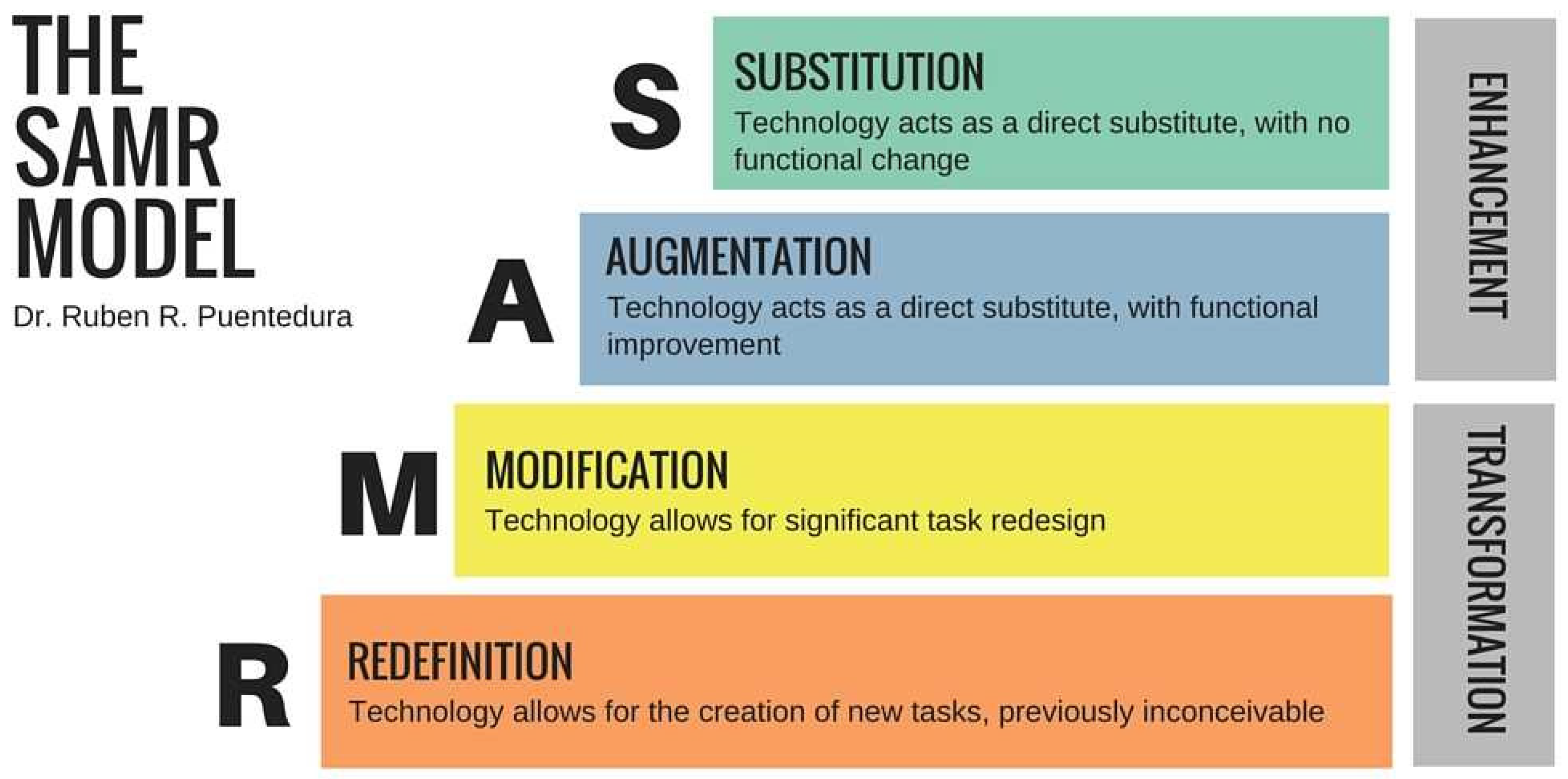 Higheredu 04 00011 g003