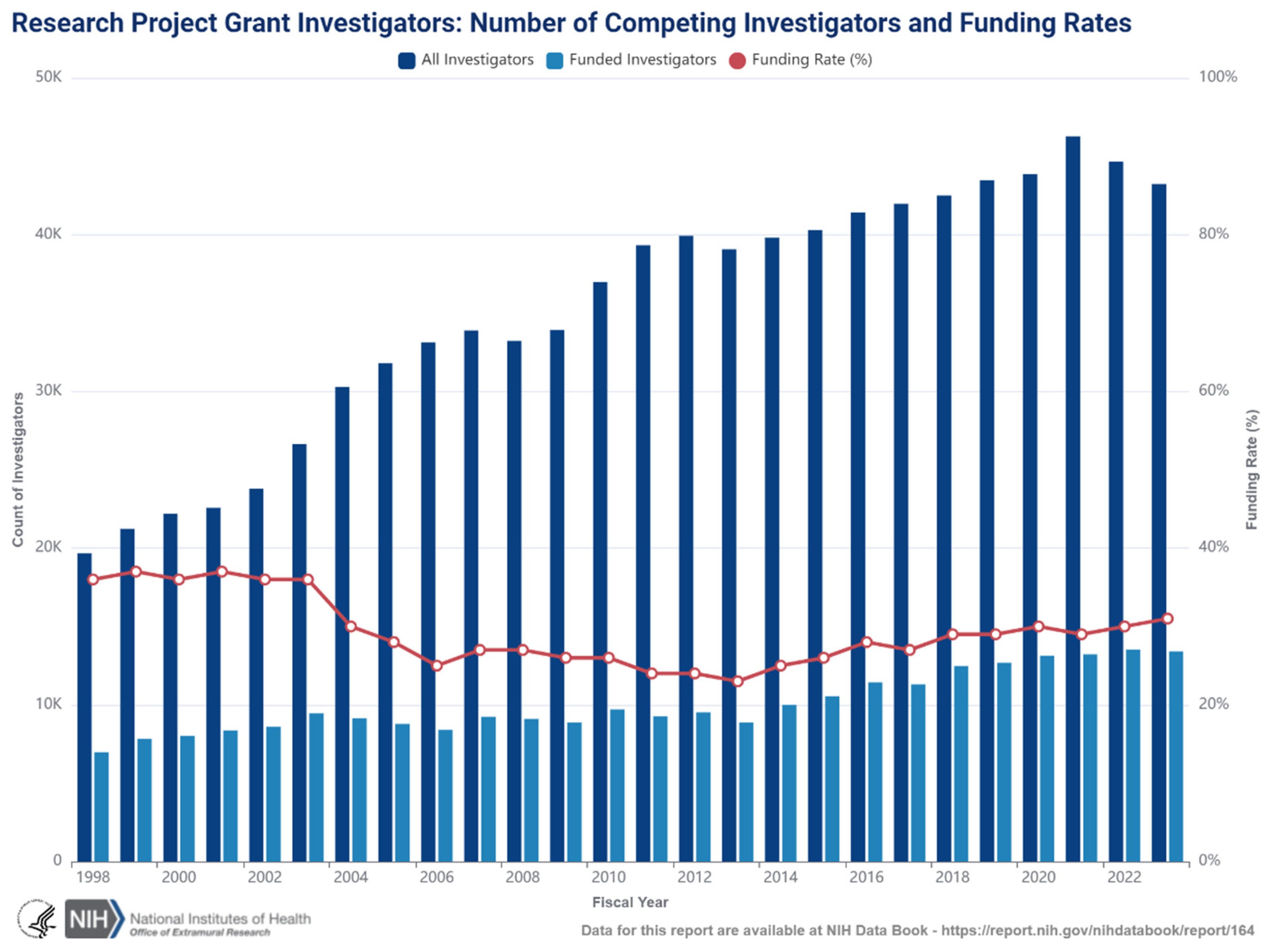 Higheredu 04 00014 g001