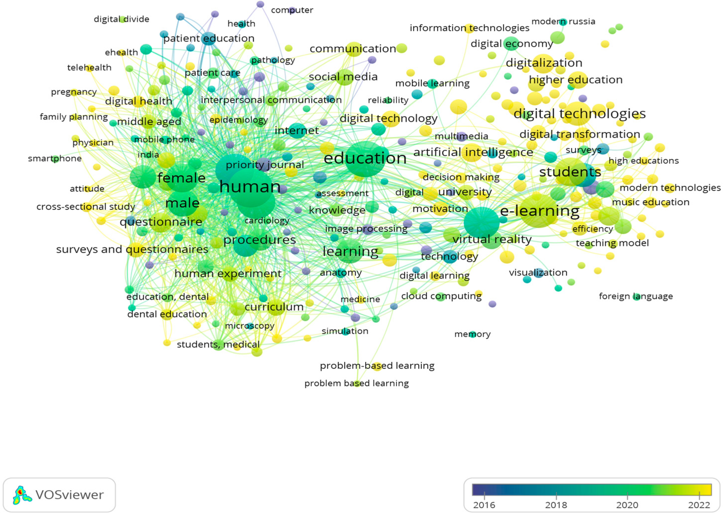 Higheredu 04 00025 g008