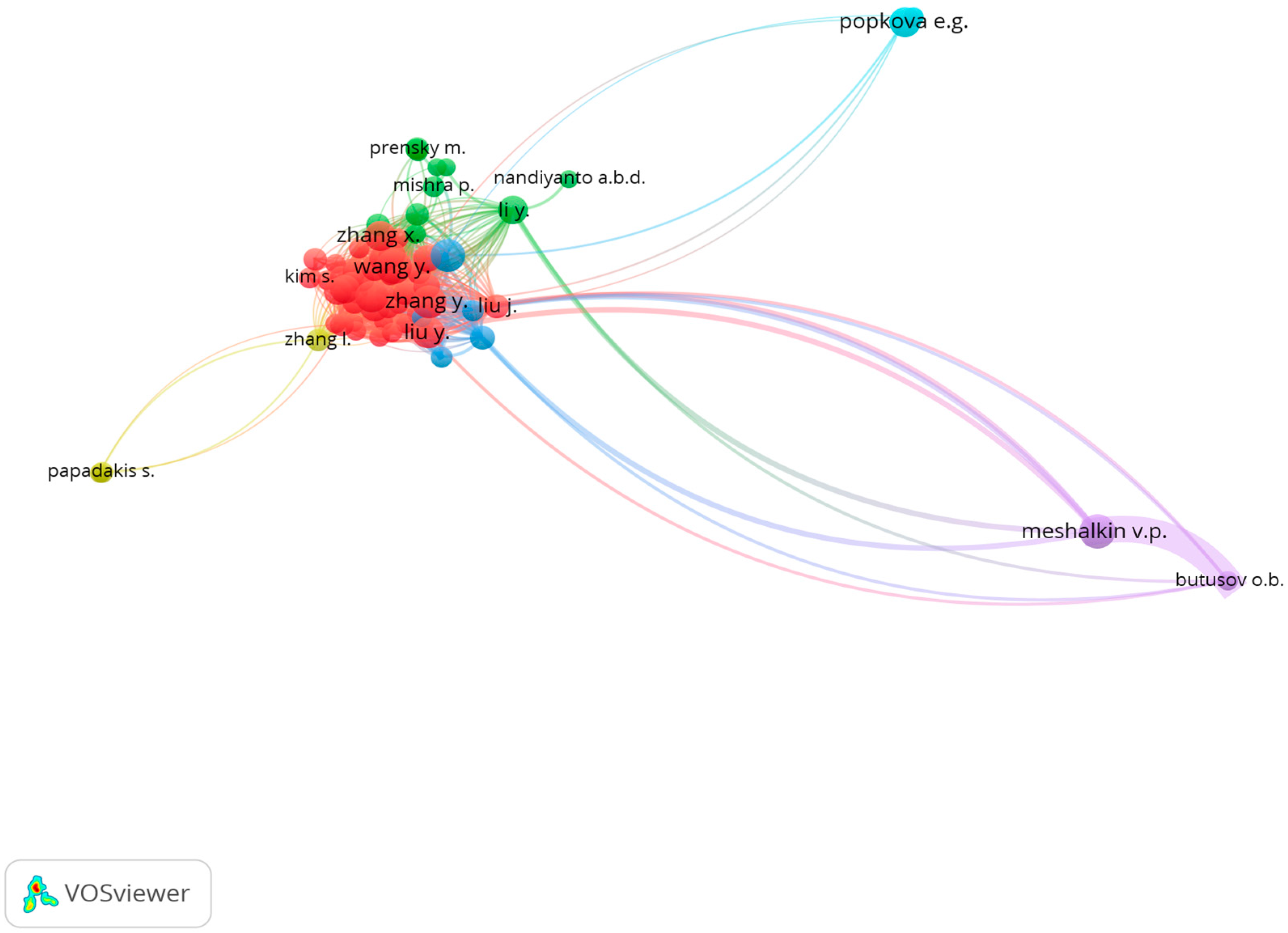 Higheredu 04 00025 g010