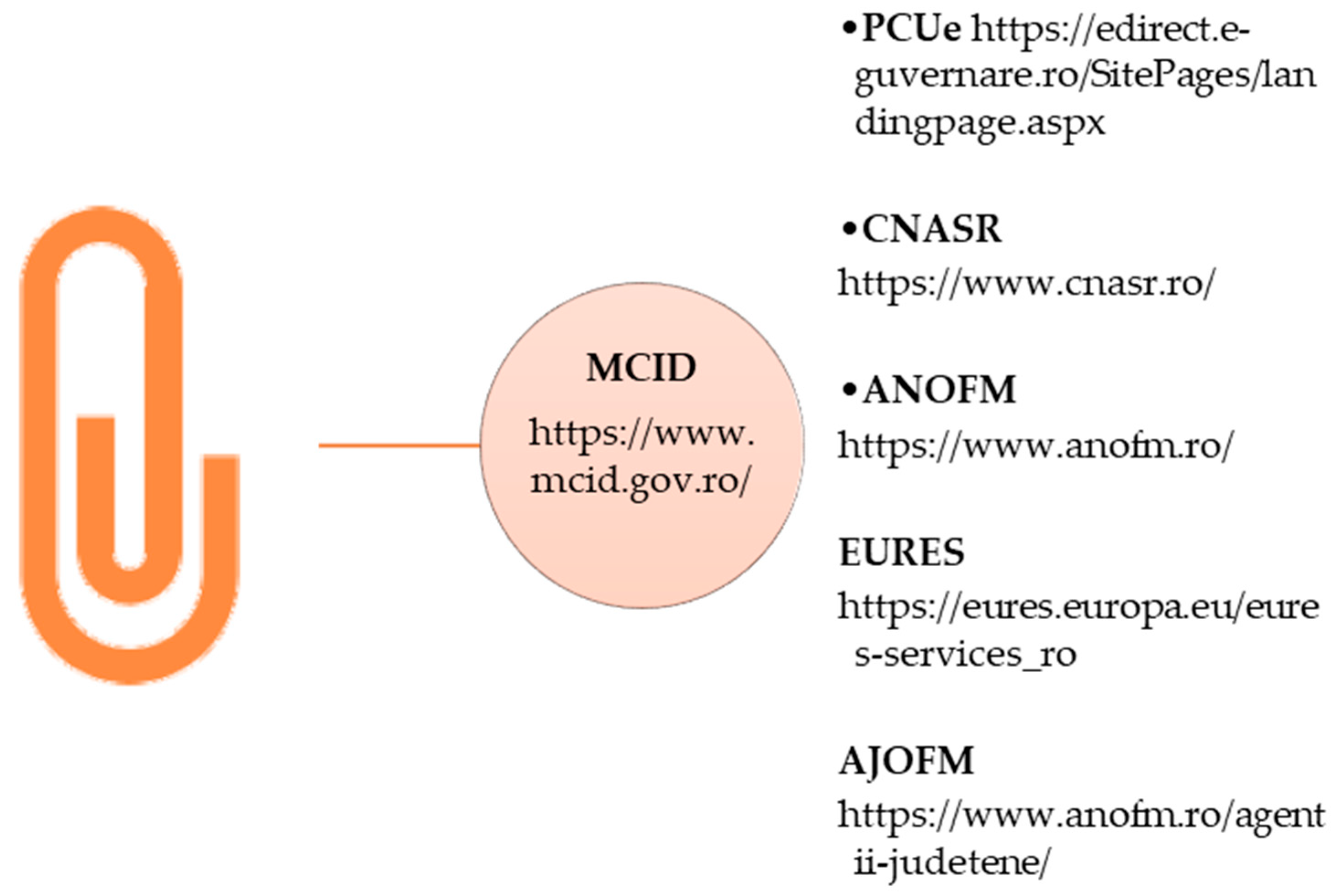 Higheredu 04 00038 g001