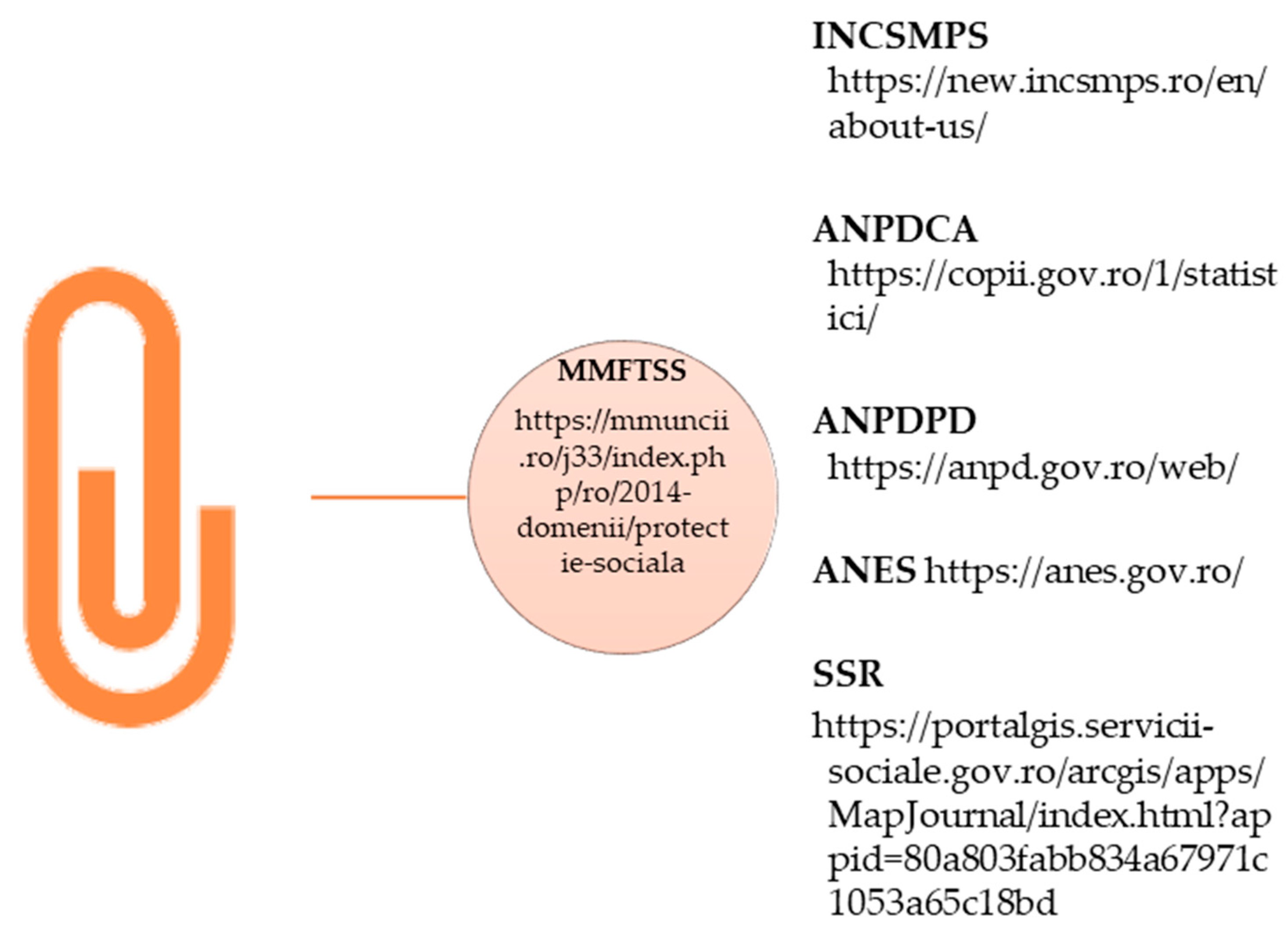 Higheredu 04 00038 g003