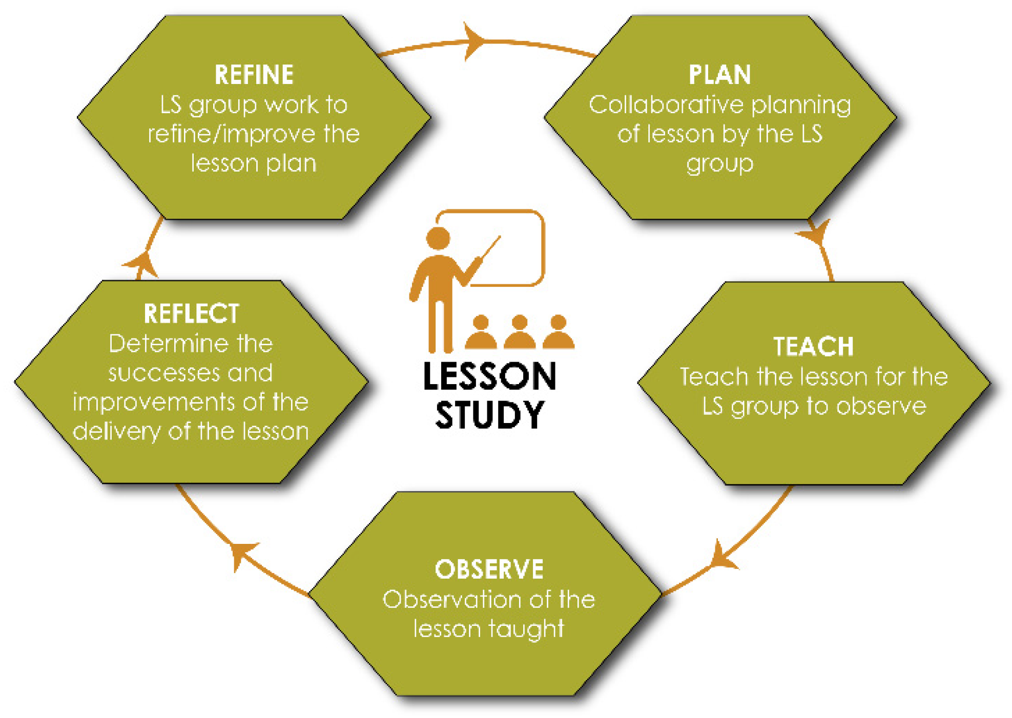 Higheredu 04 00039 g001