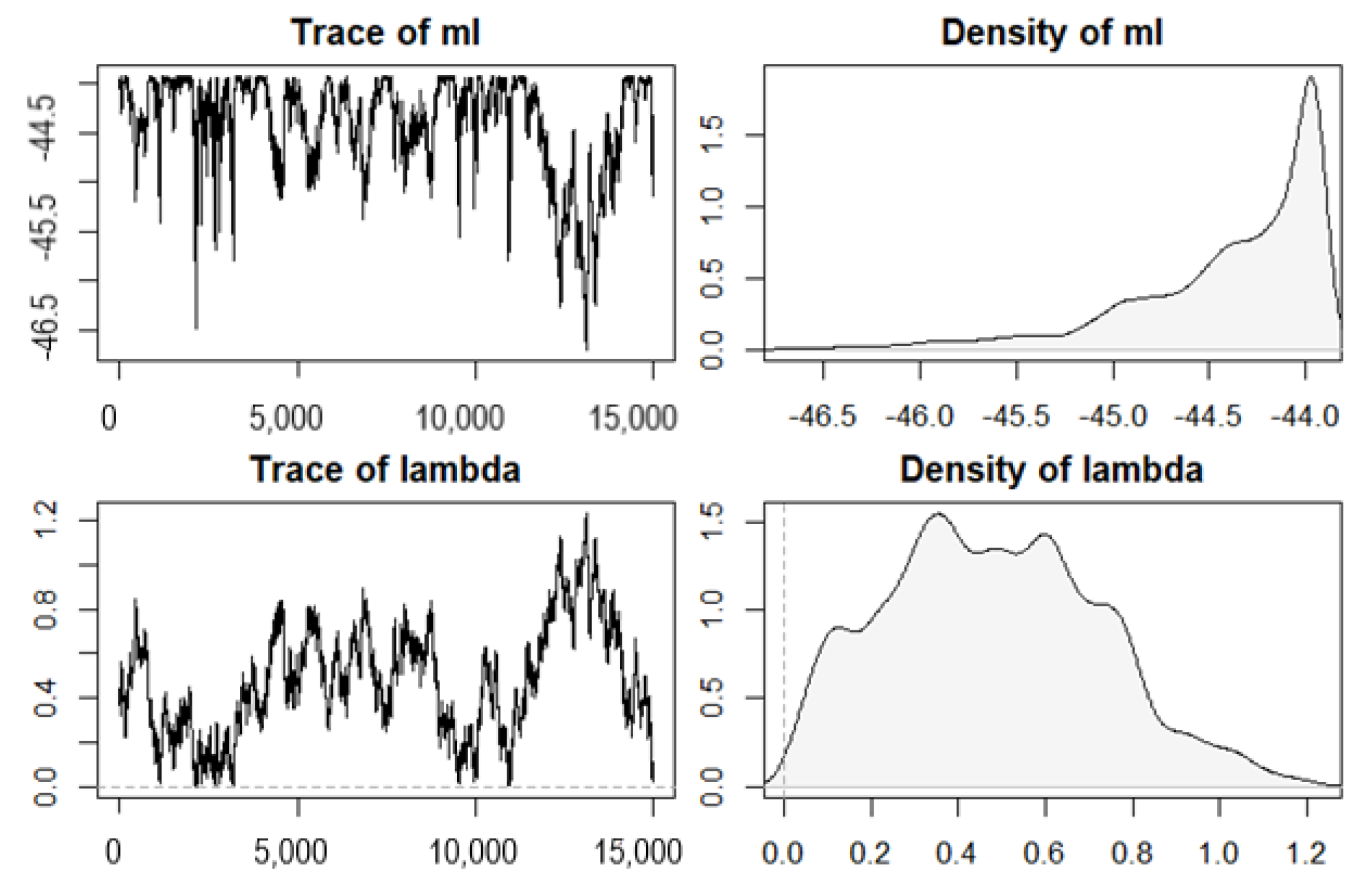 Higheredu 04 00069 g003