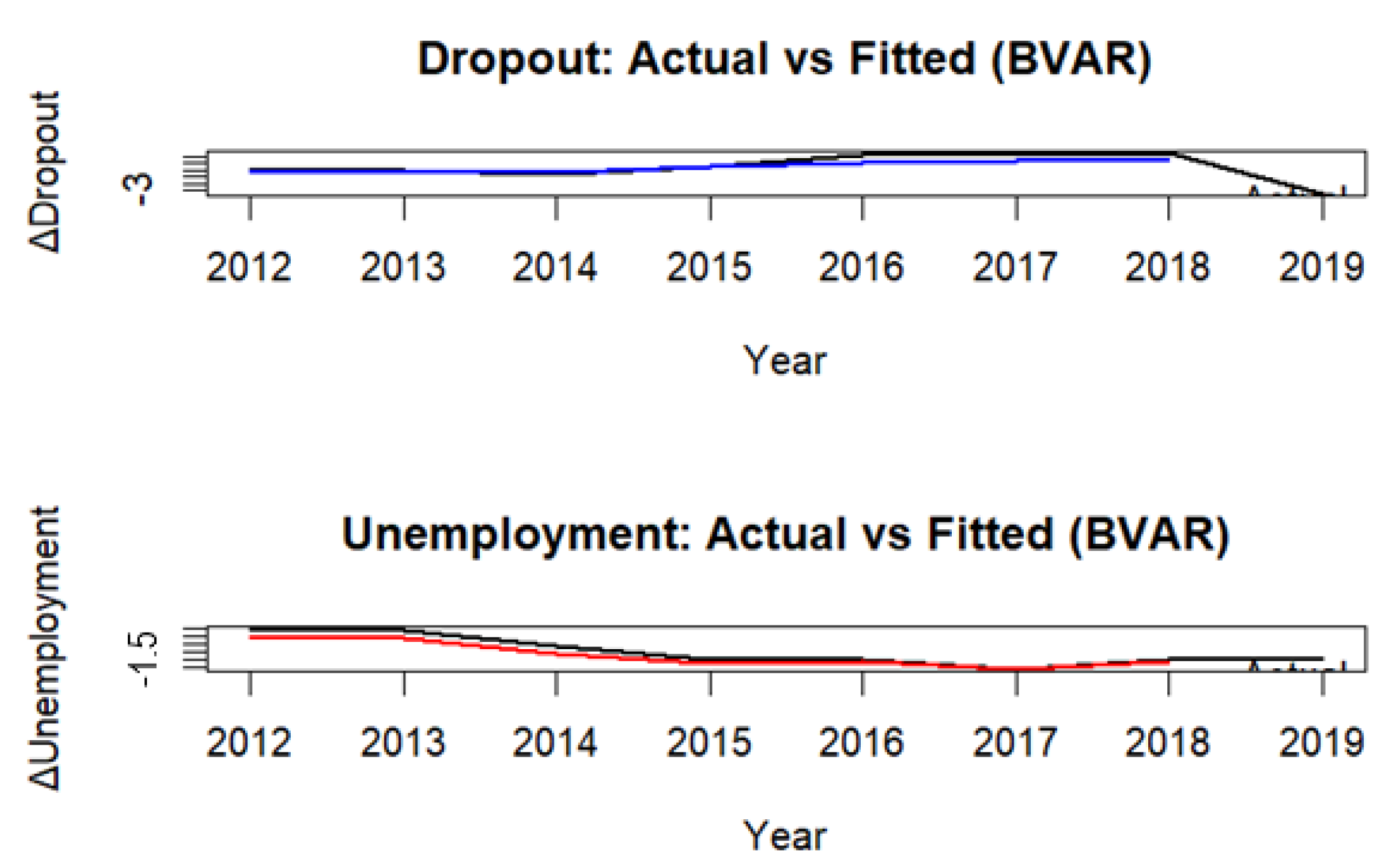 Higheredu 04 00069 g004