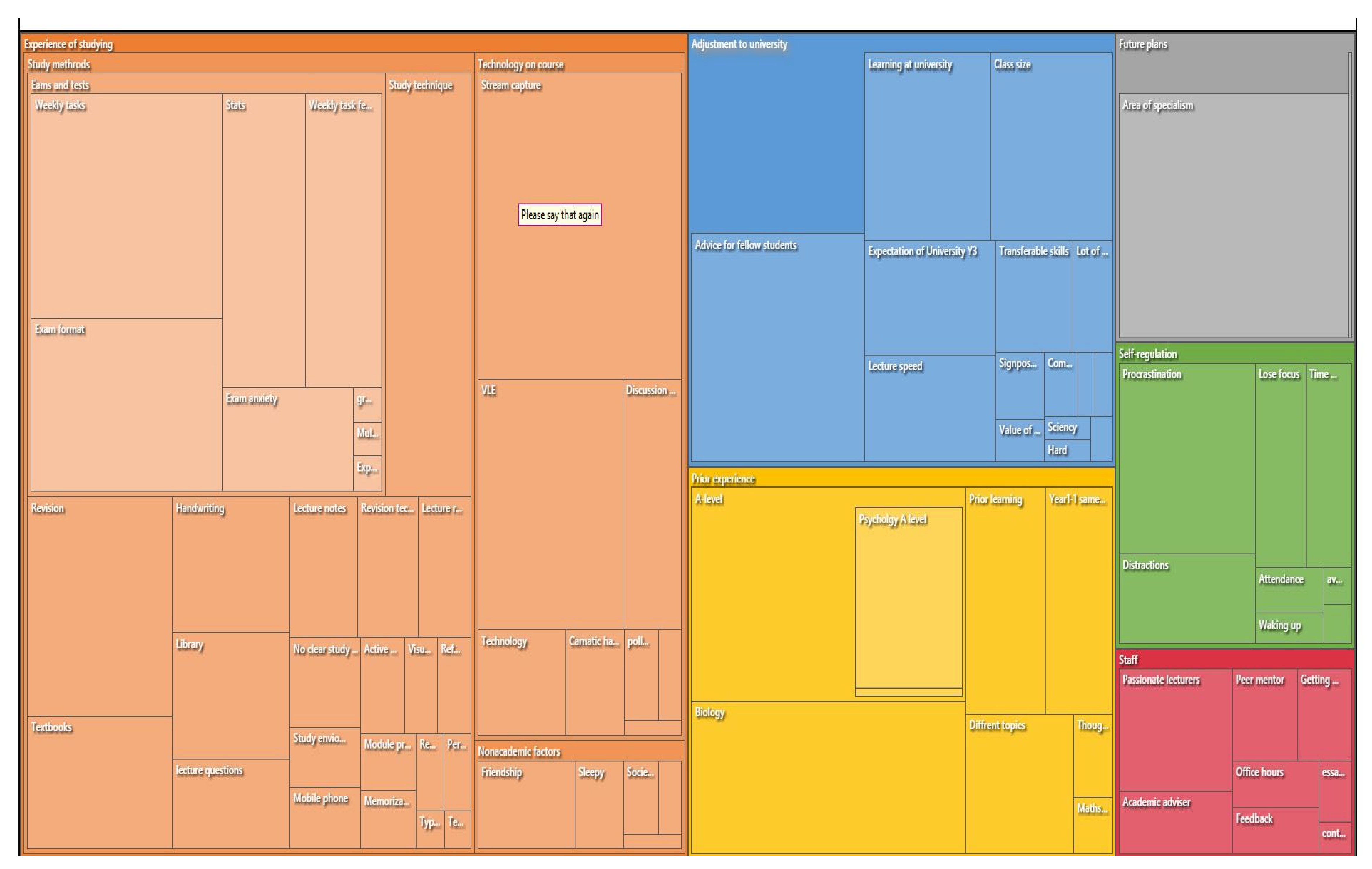 Higheredu 05 00002 i001