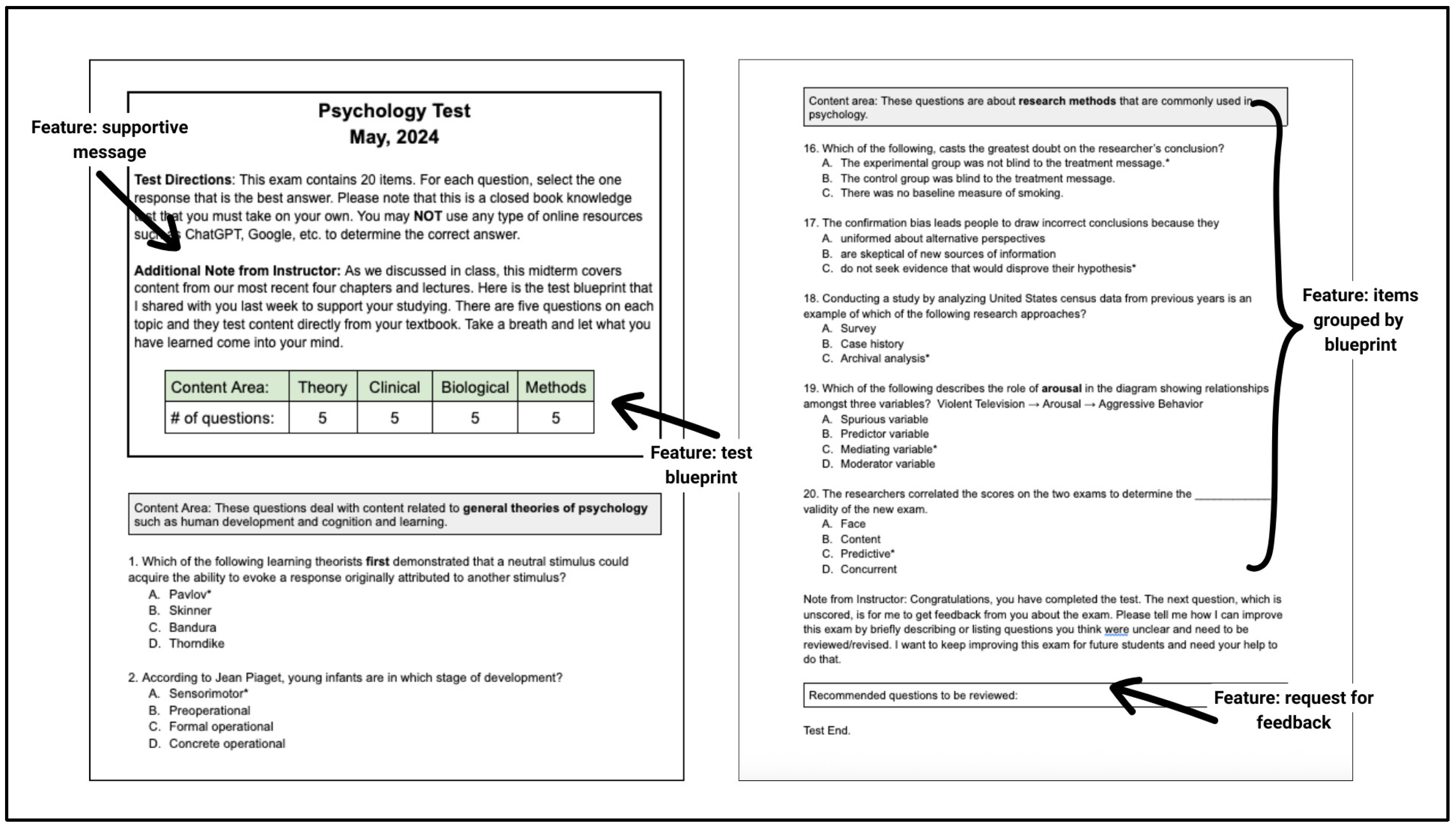 Higheredu 05 00015 g002