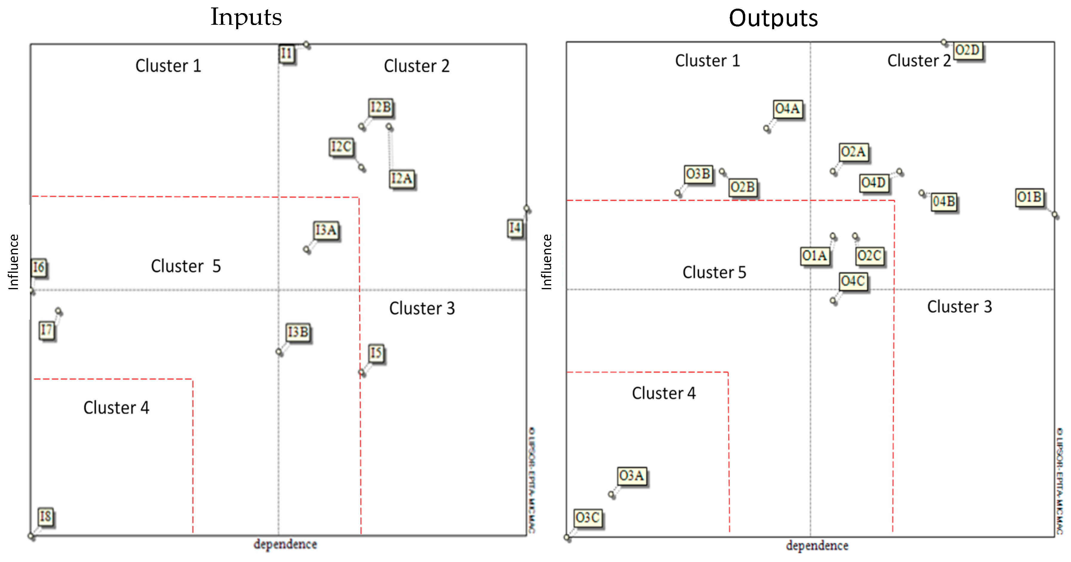 Higheredu 05 00018 g001