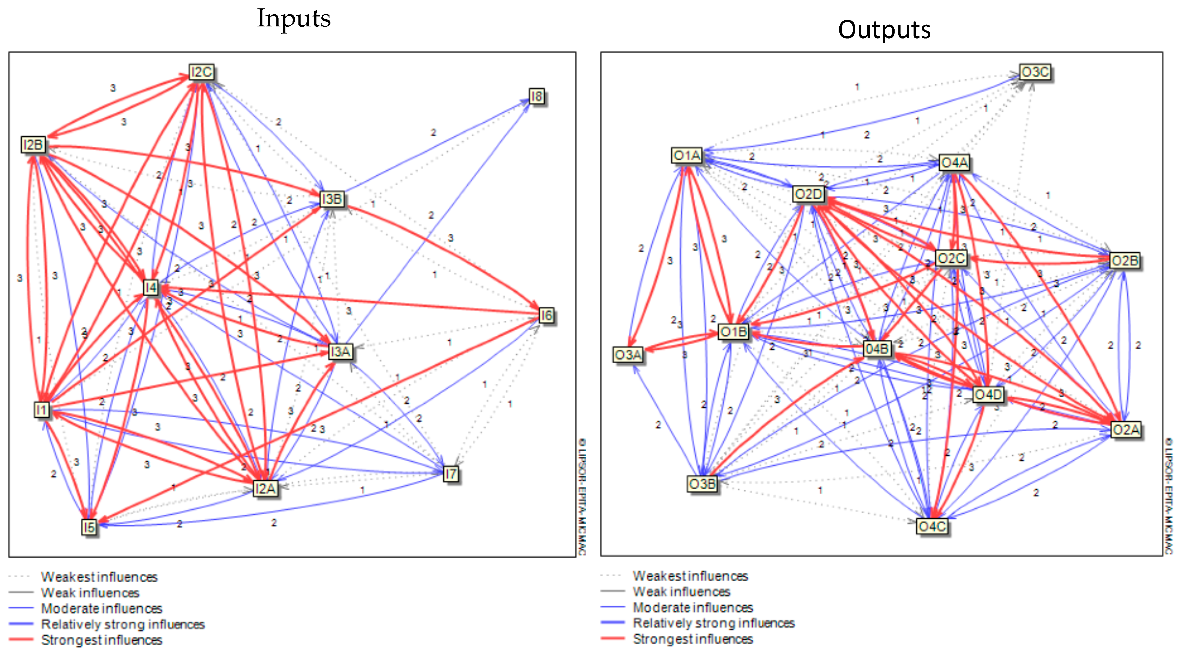 Higheredu 05 00018 g002