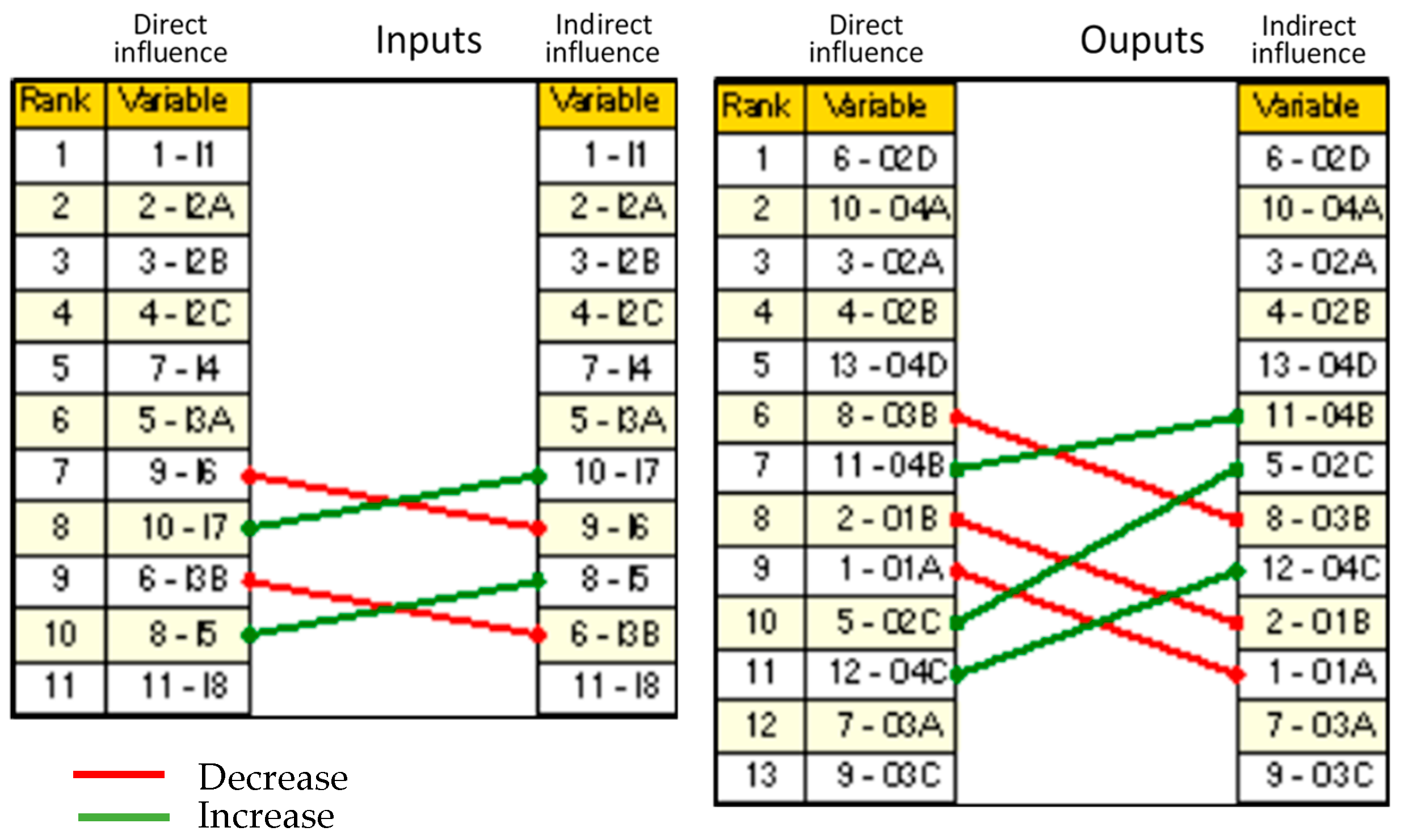 Higheredu 05 00018 g003