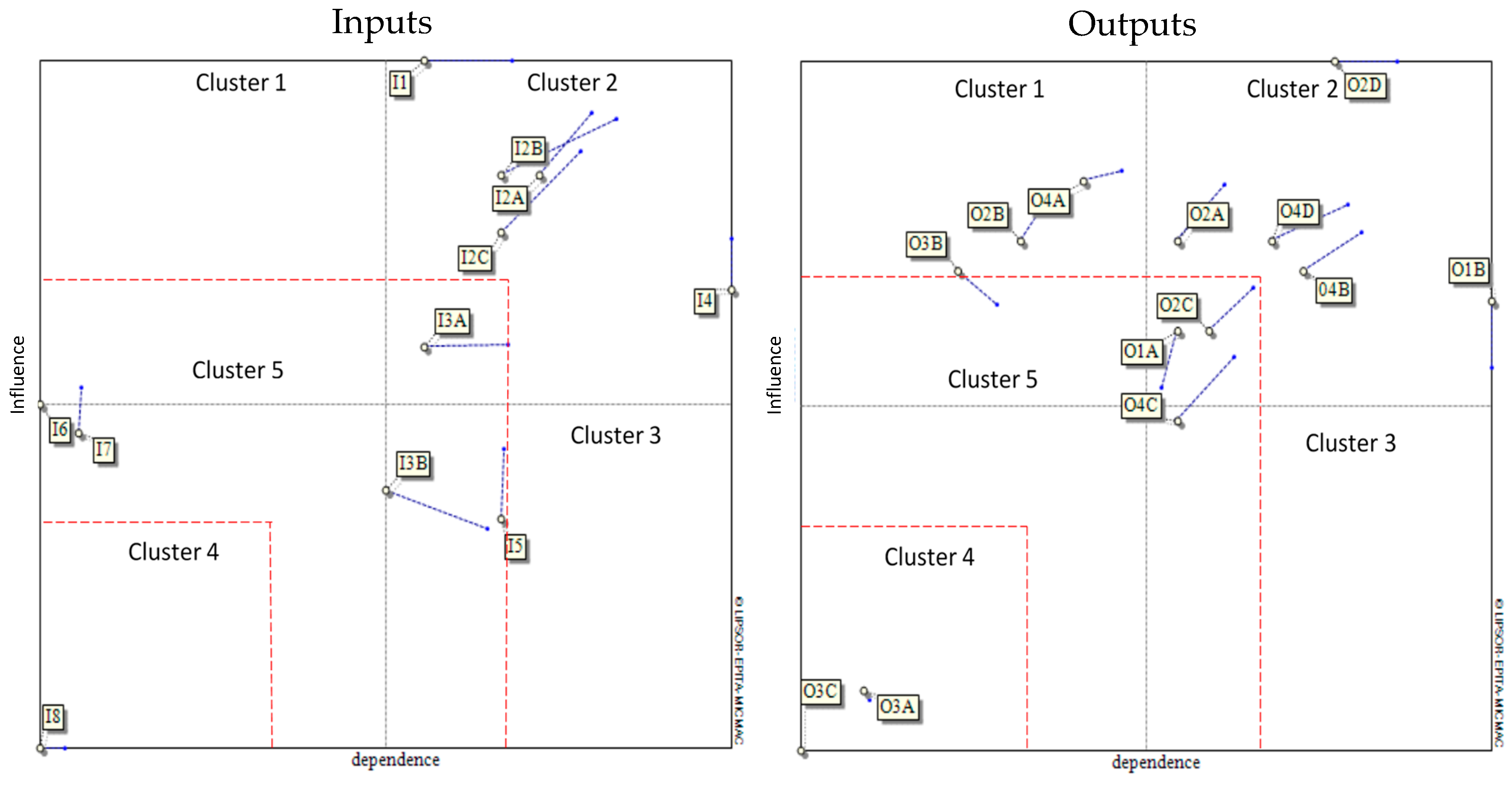 Higheredu 05 00018 g004