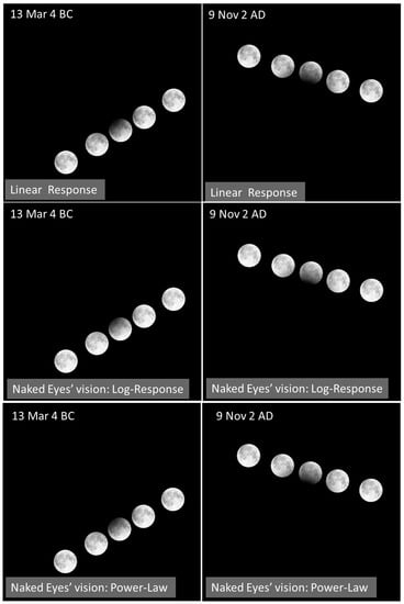 Histories 01 00016 g0a6