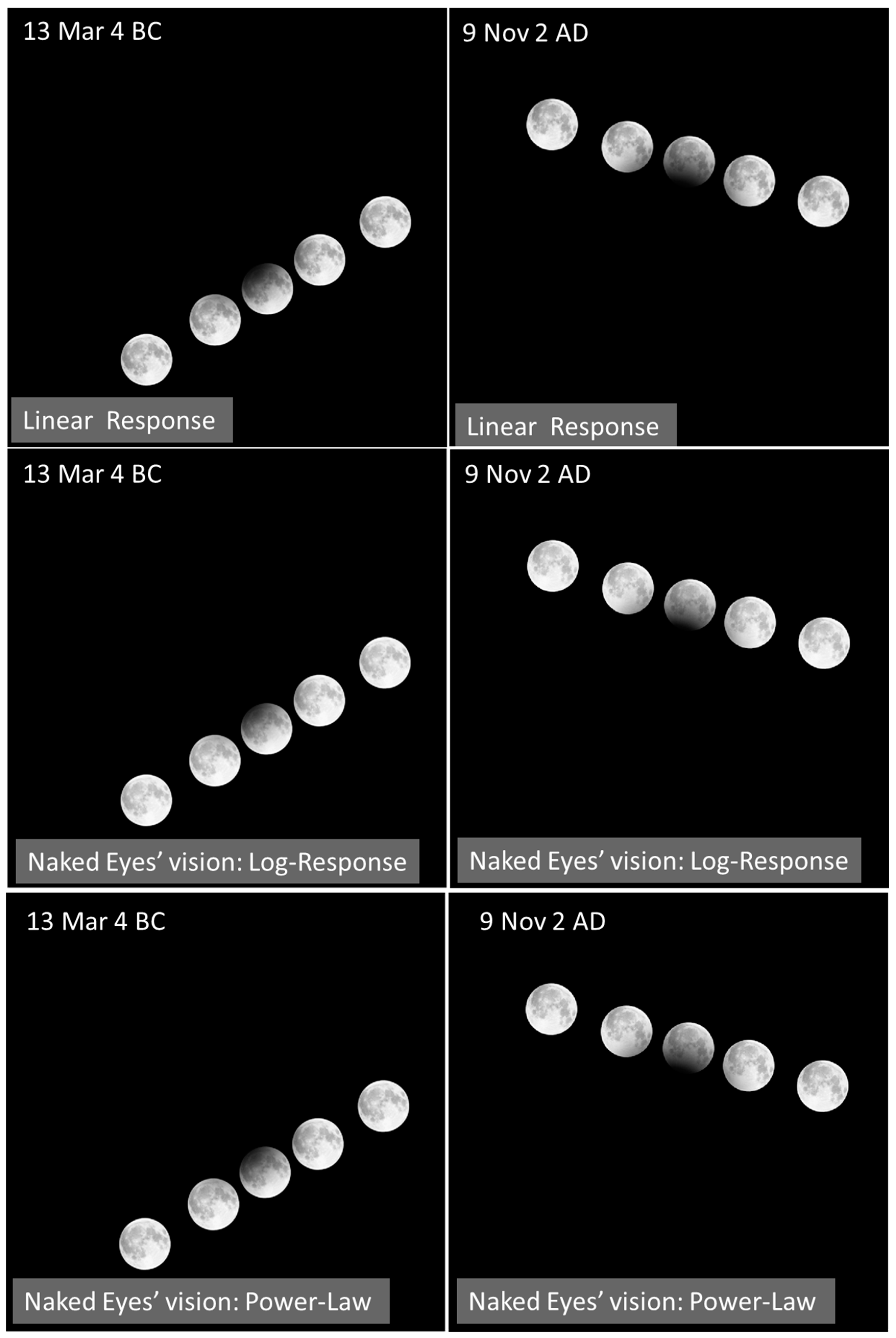 Histories 01 00016 g0a6