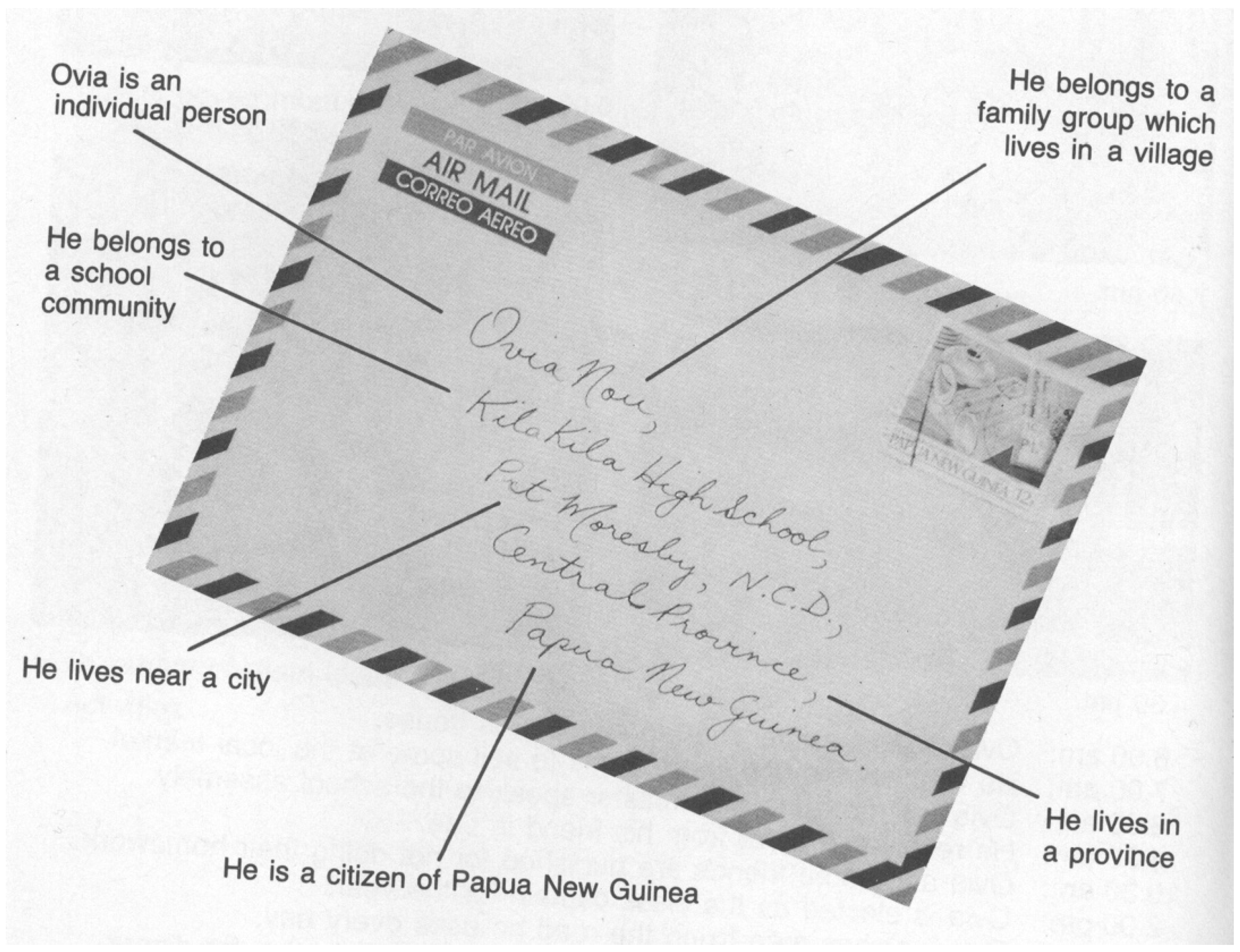 Histories 02 00002 g004