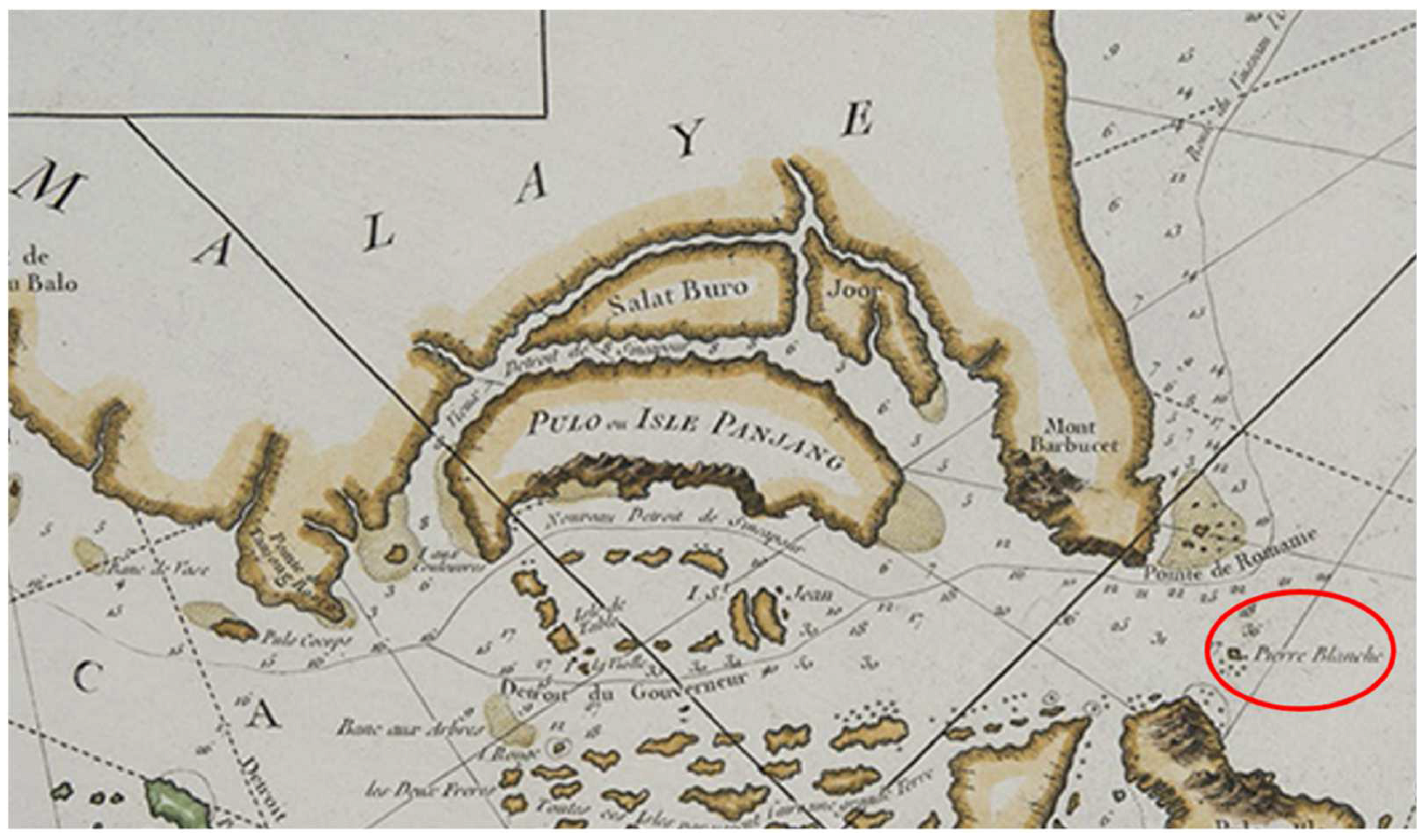 Histories 02 00005 g010