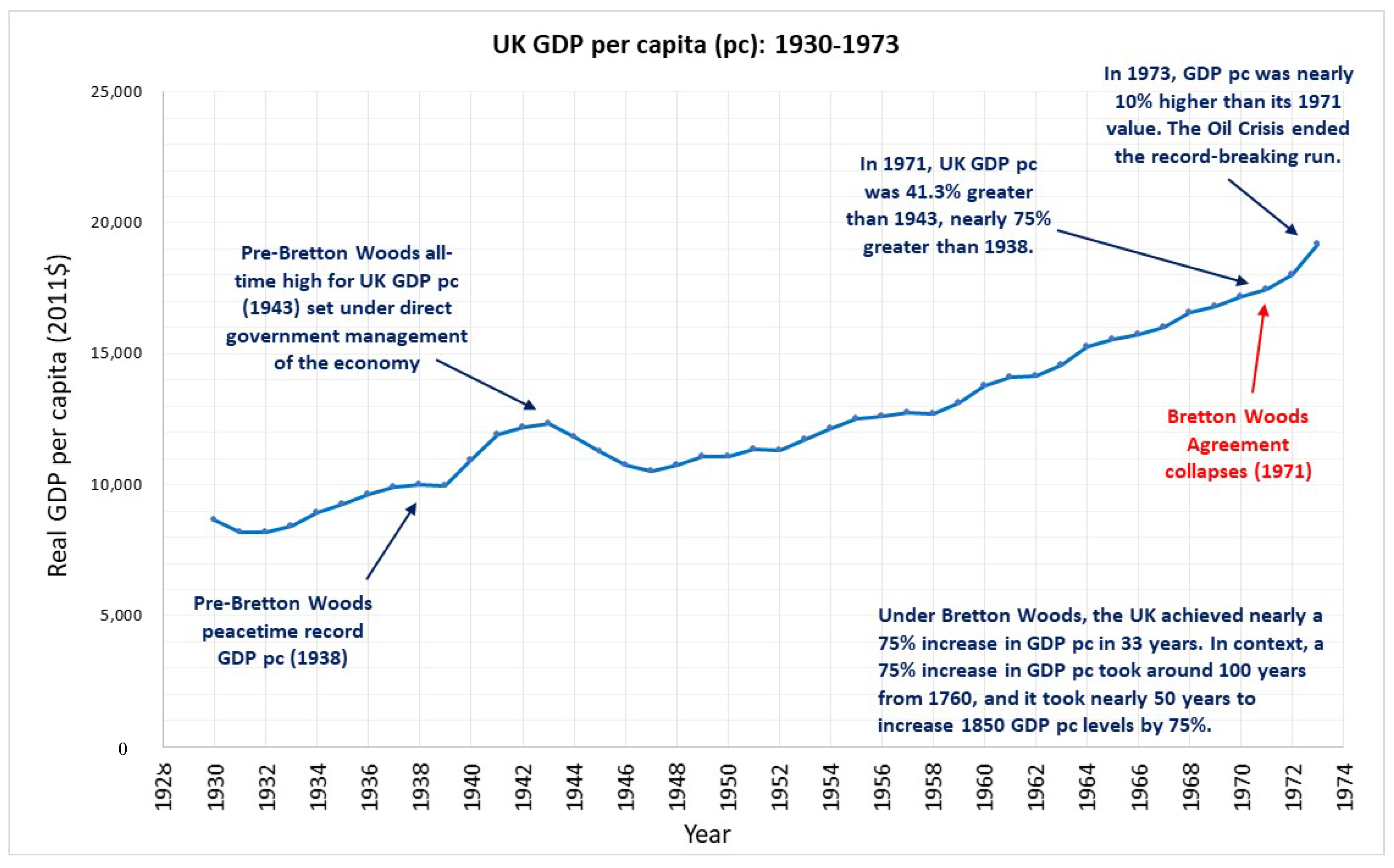Histories 02 00028 g004