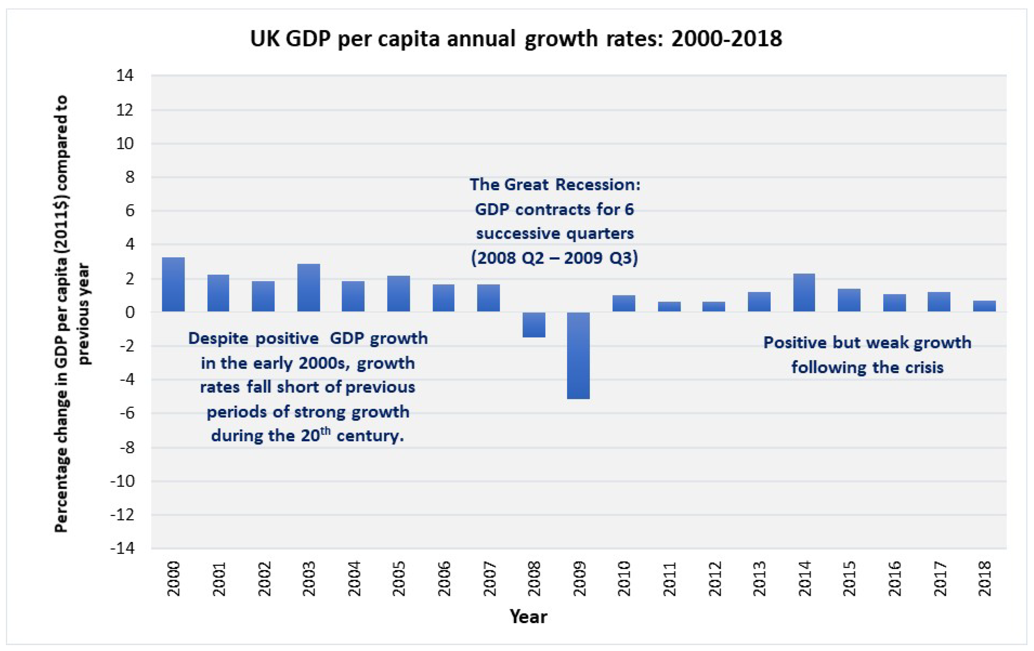 Histories 02 00028 g007