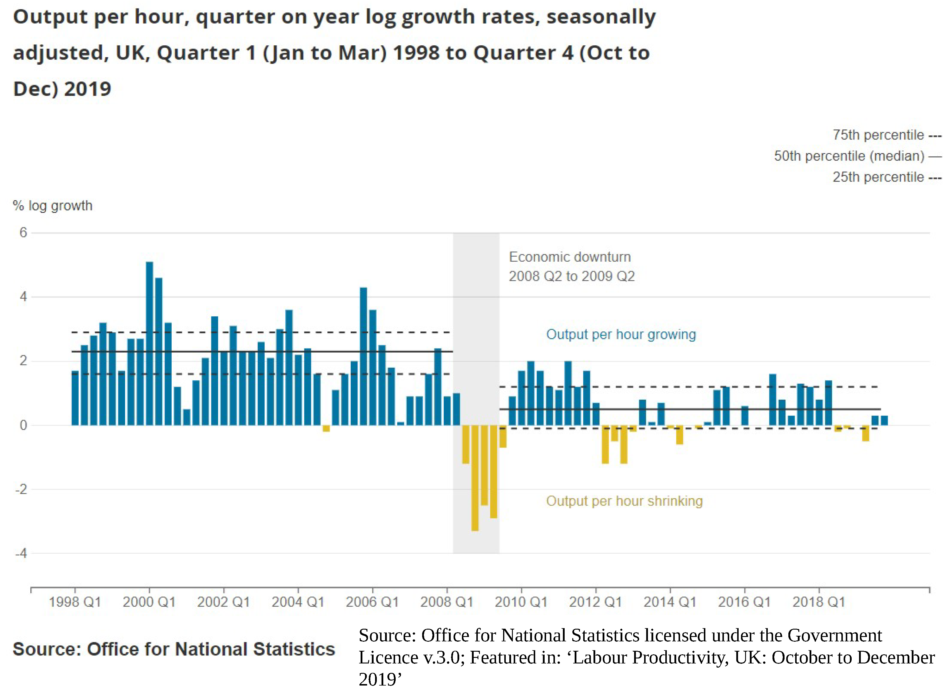 Histories 02 00028 g008