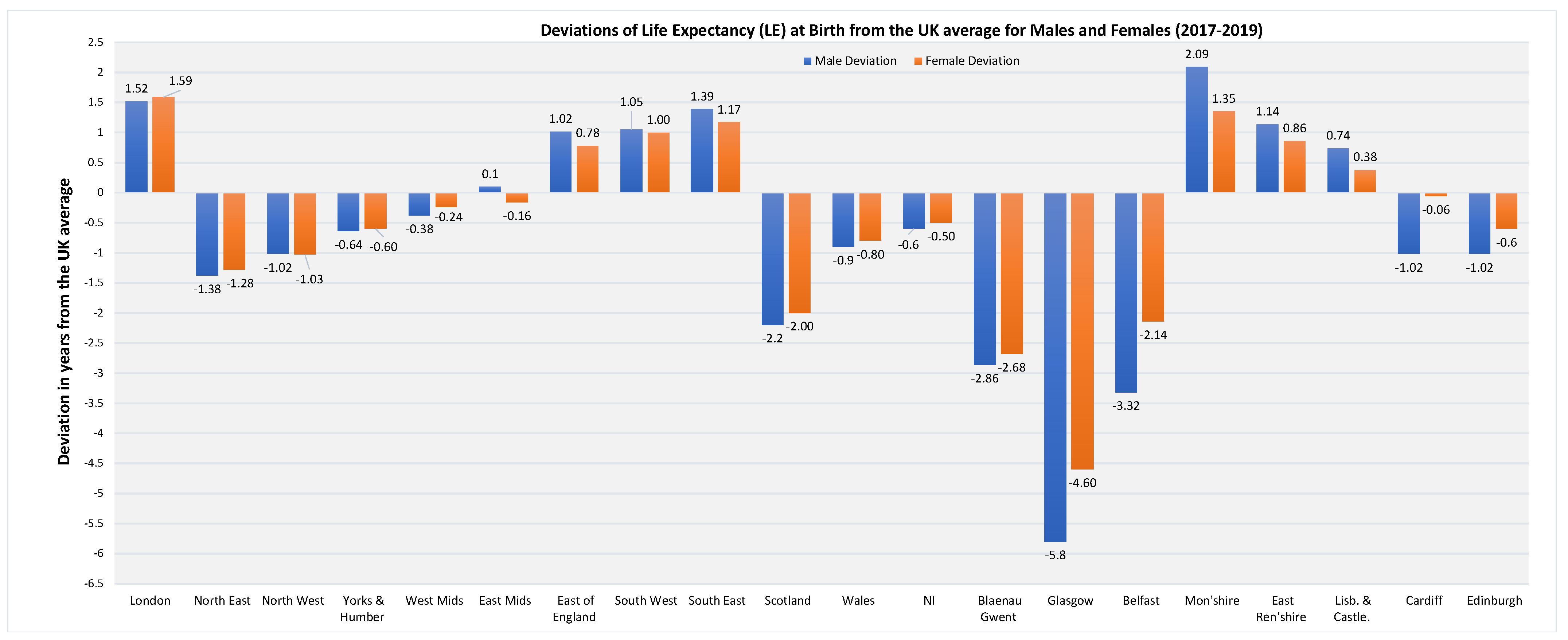 Histories 02 00029 g002