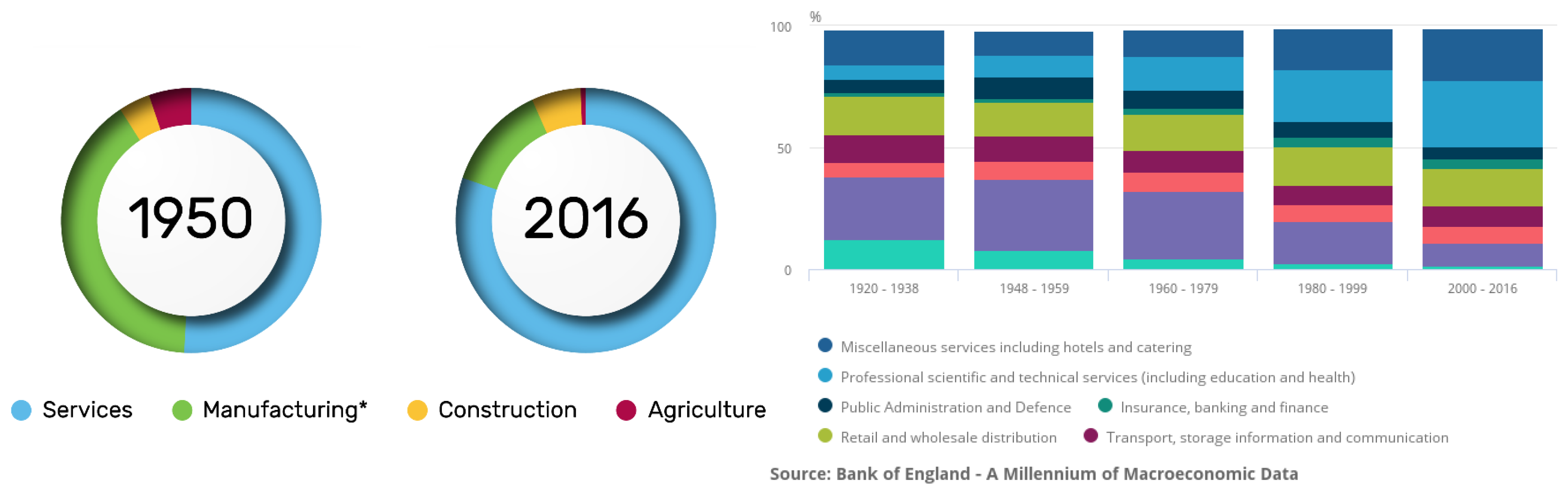 Histories 02 00029 g004