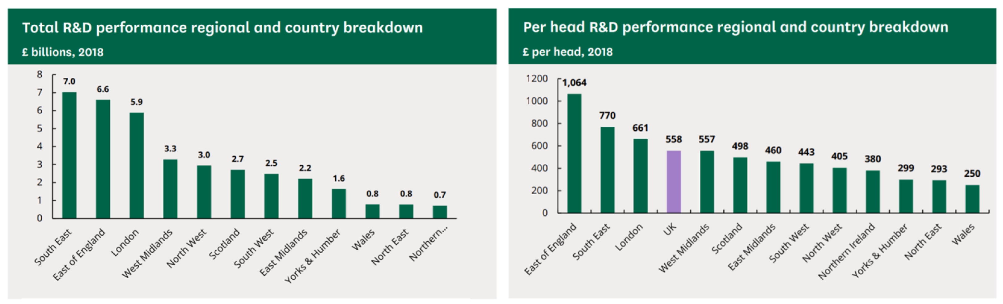 Histories 02 00029 g005
