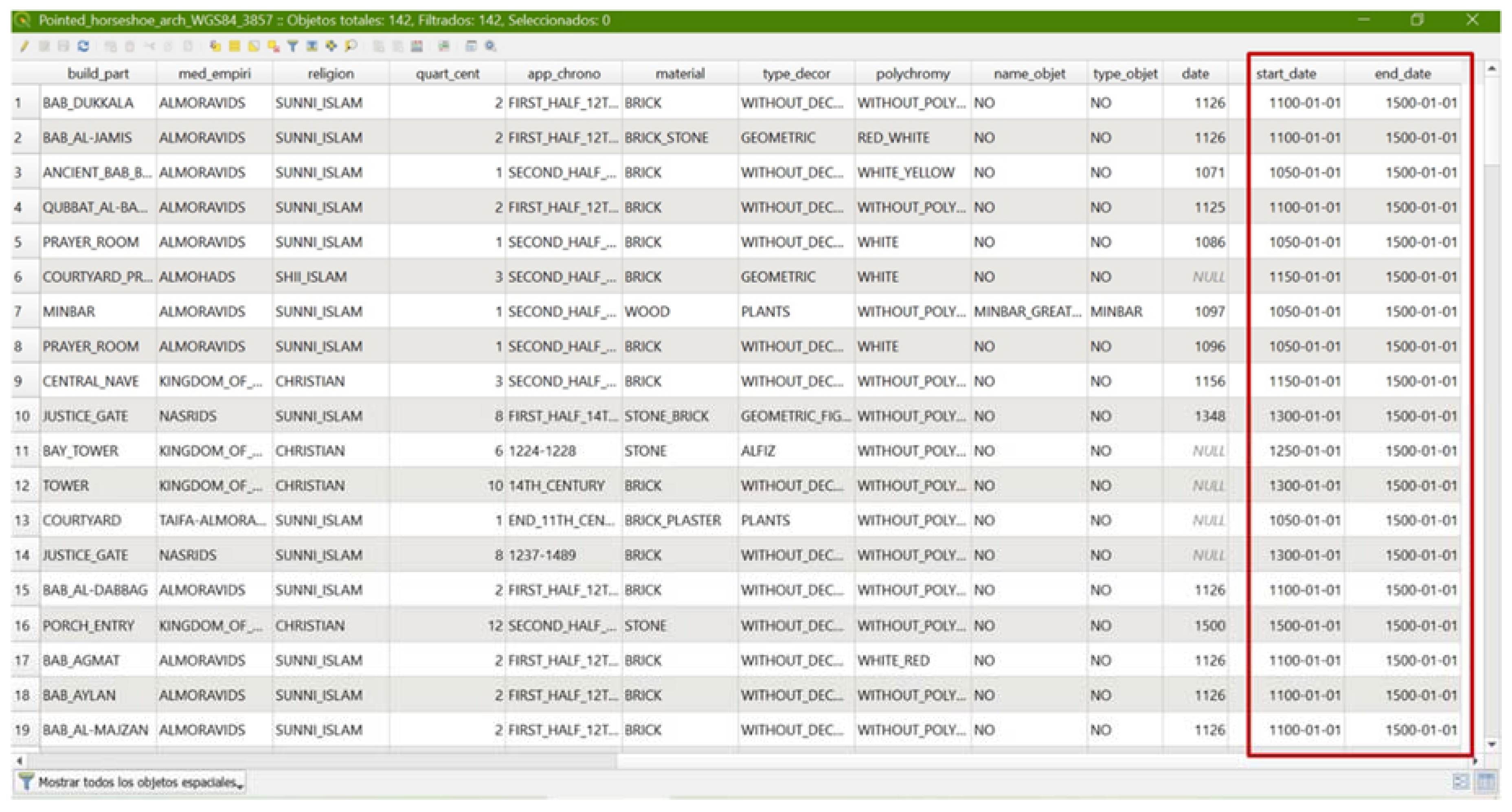 Histories 02 00031 g007