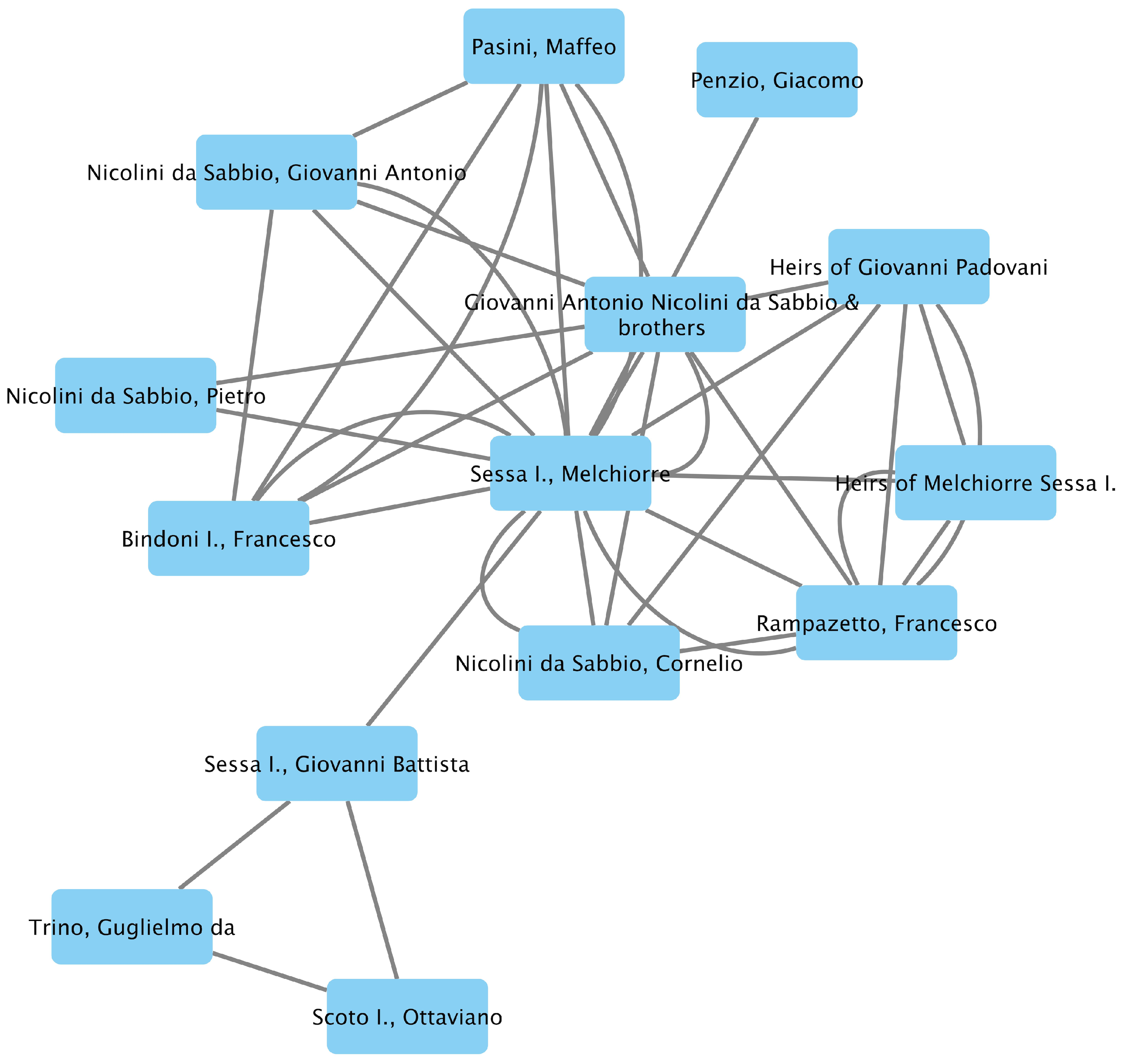 Histories 02 00033 g009