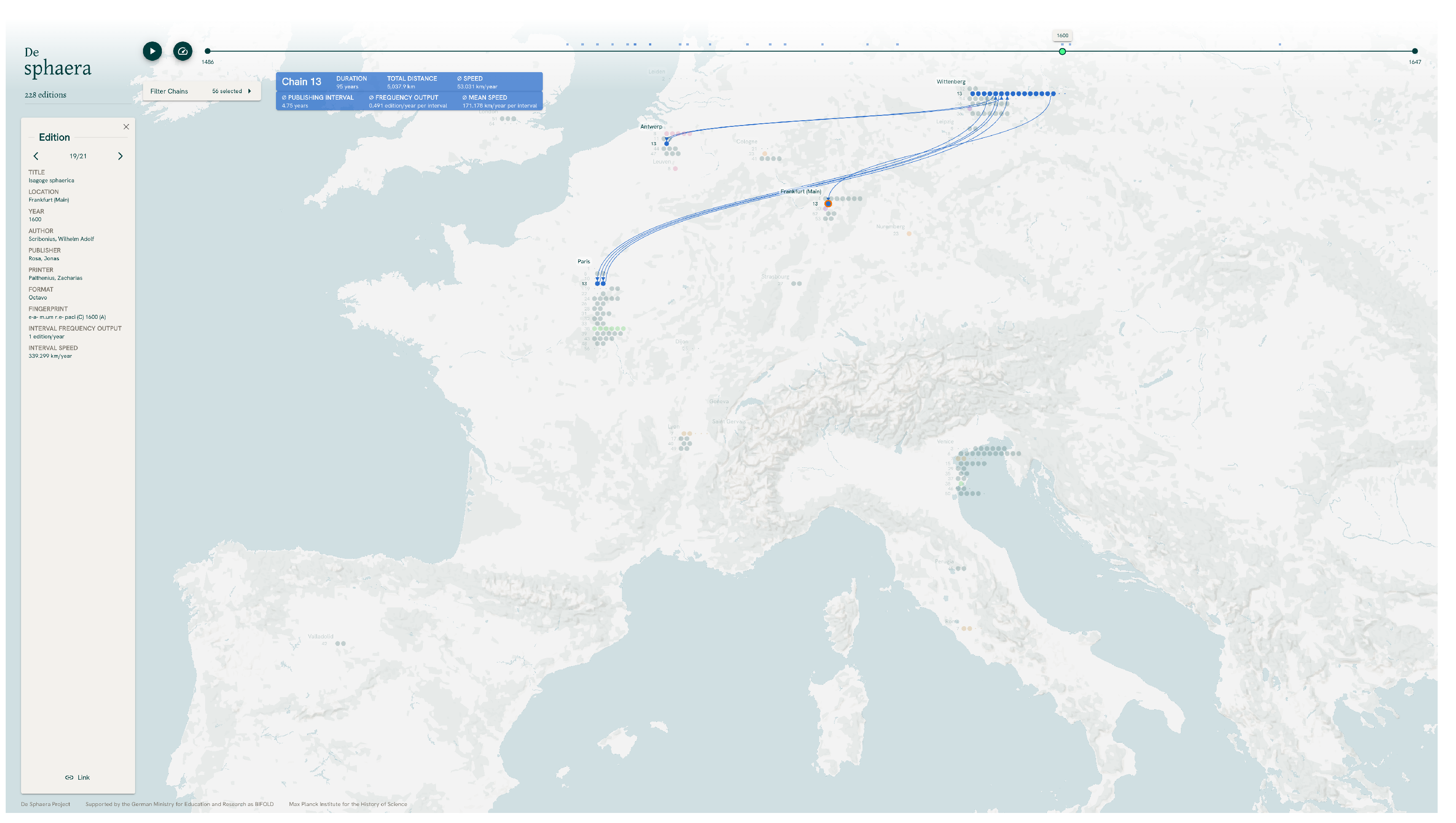 Histories 02 00033 g012