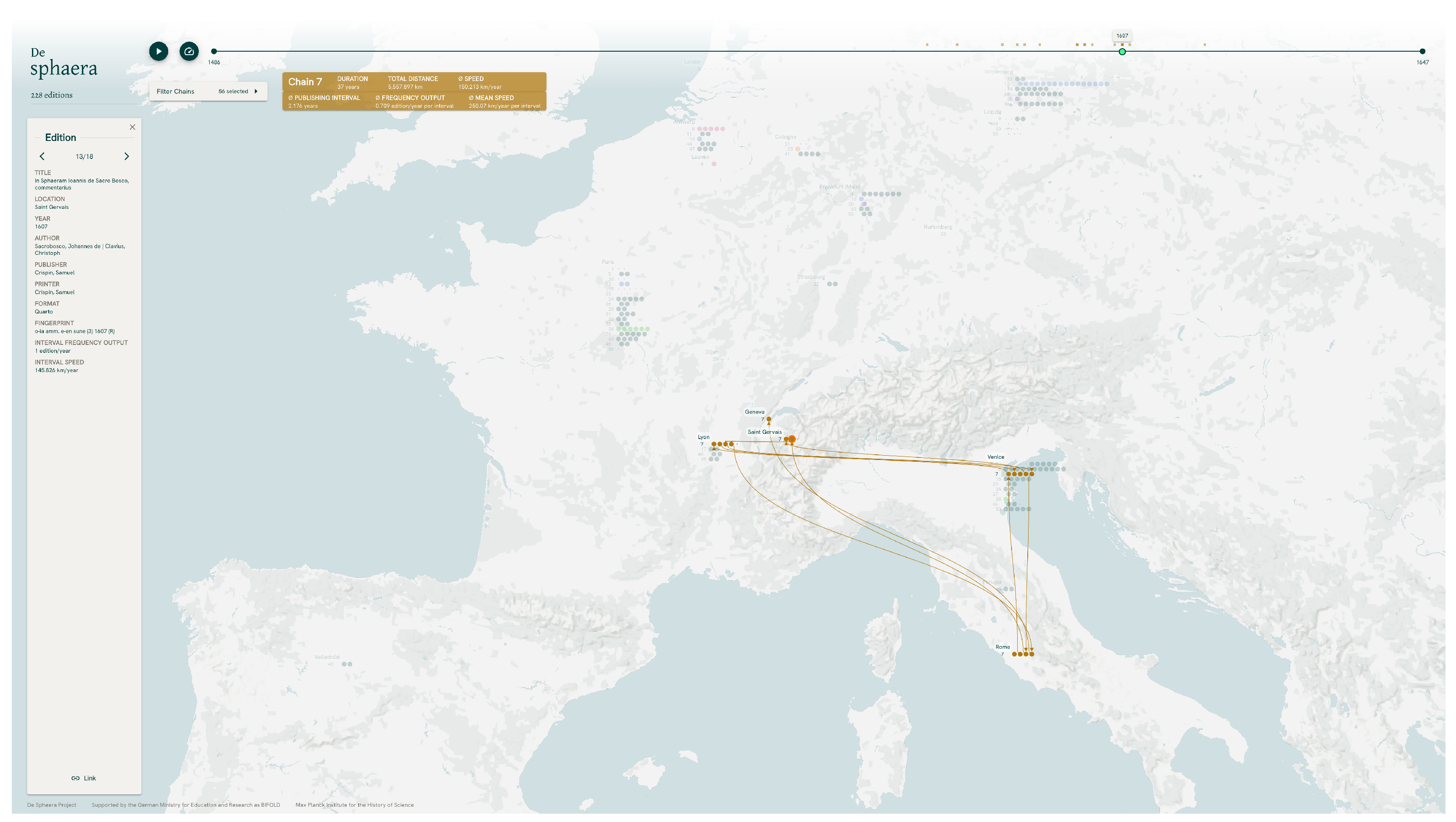 Histories 02 00033 g013