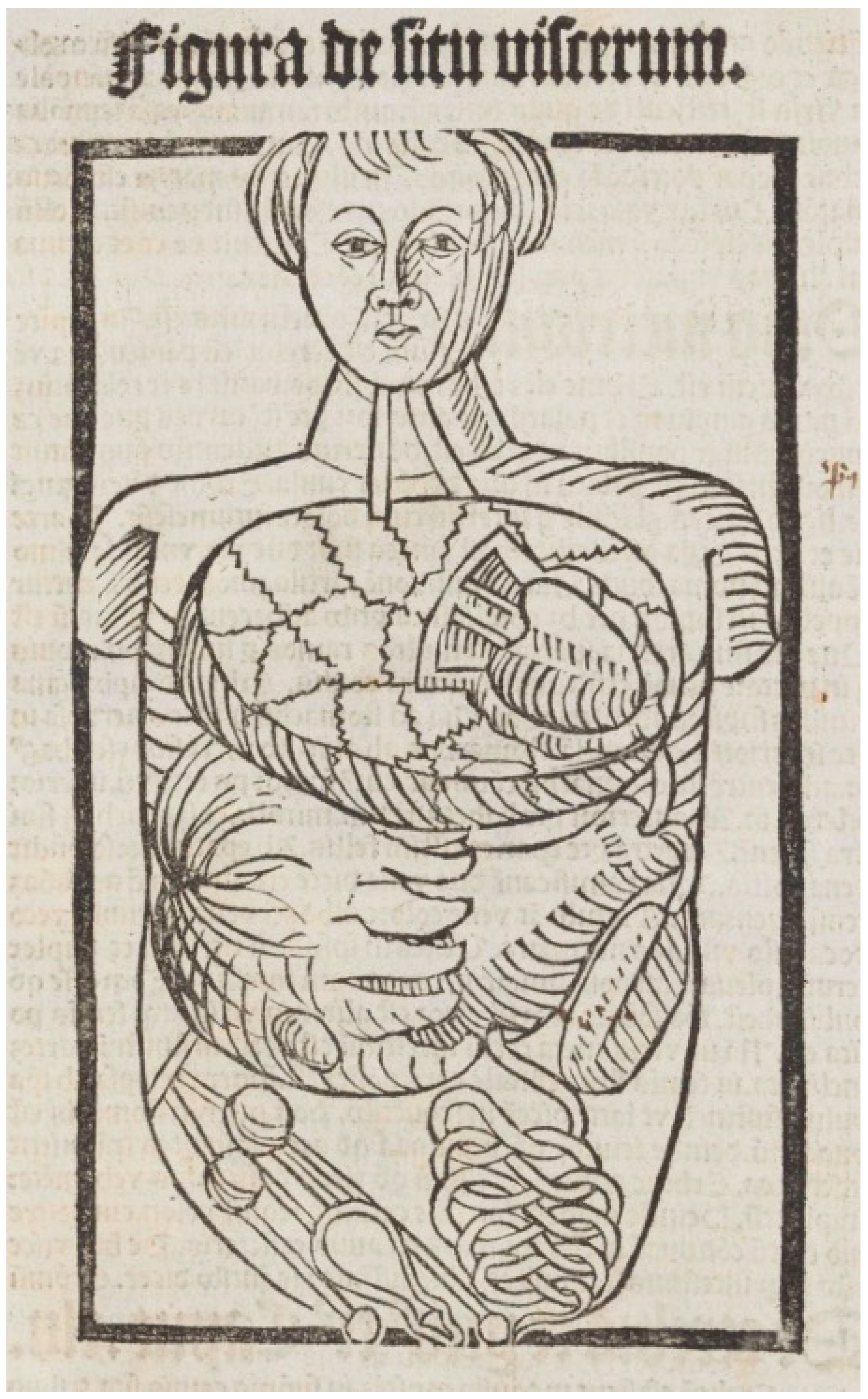 Histories 03 00004 g002