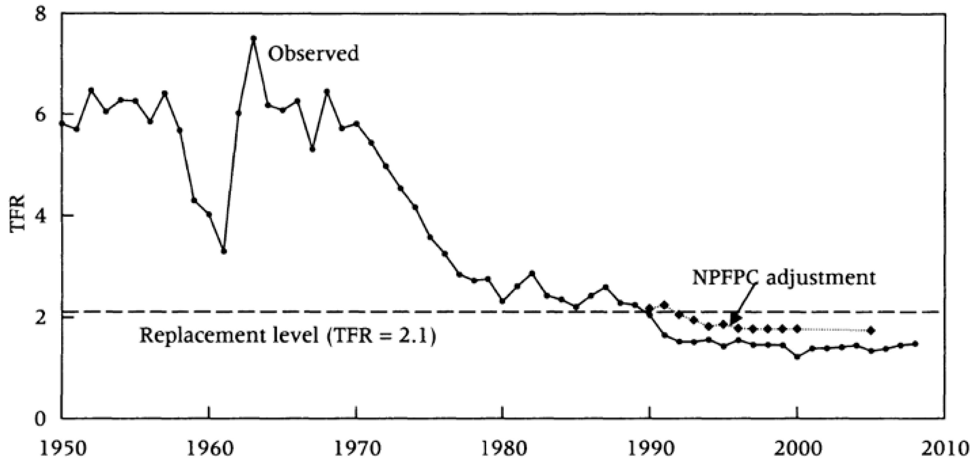 Histories 03 00010 g001