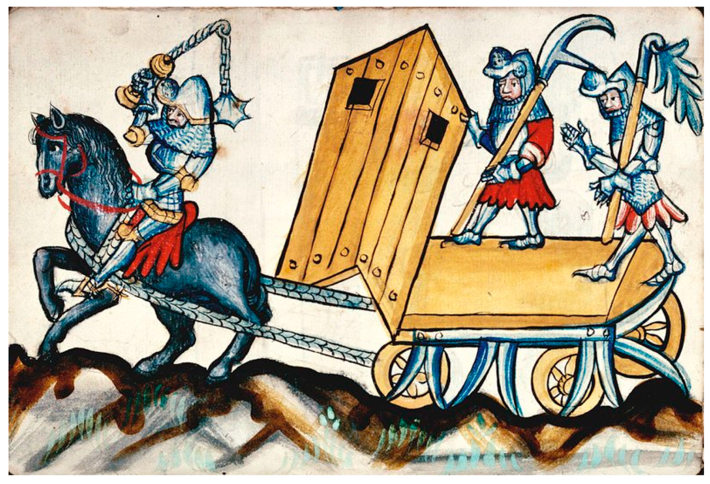 Histories 04 00009 g008