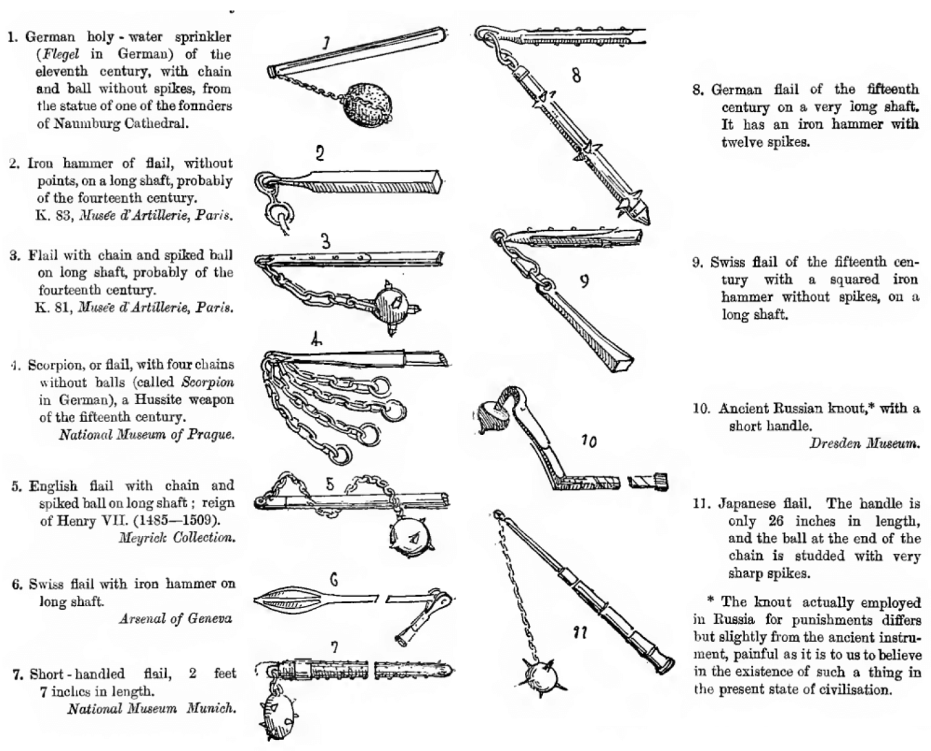Histories 04 00009 g013