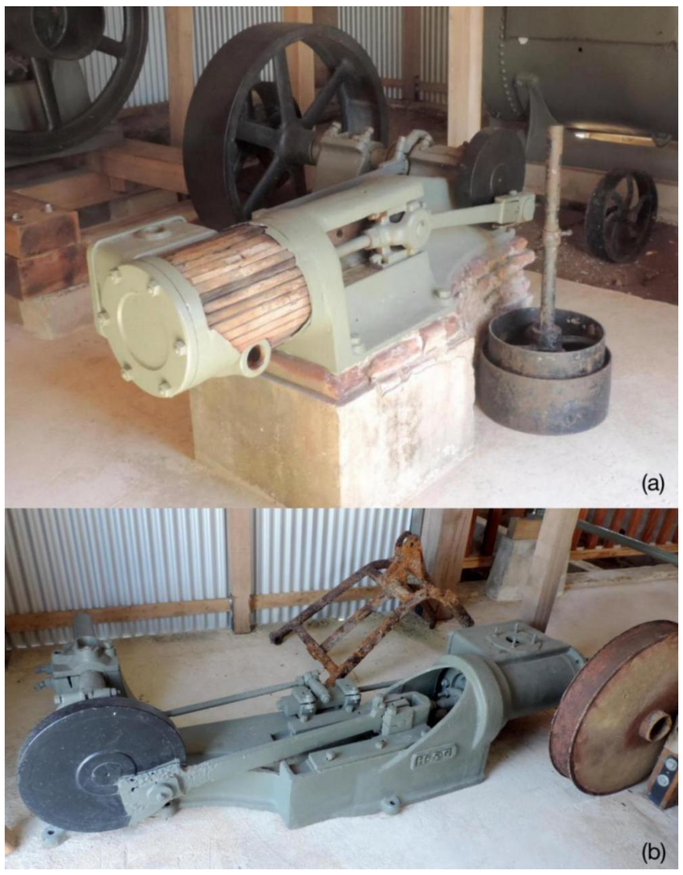 Histories 04 00013 g013