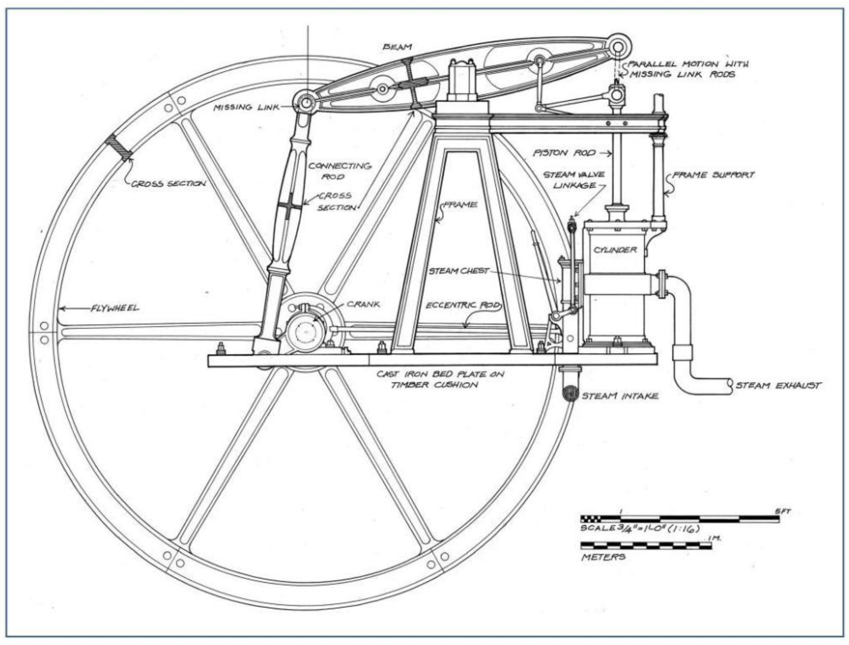 Histories 04 00013 g023